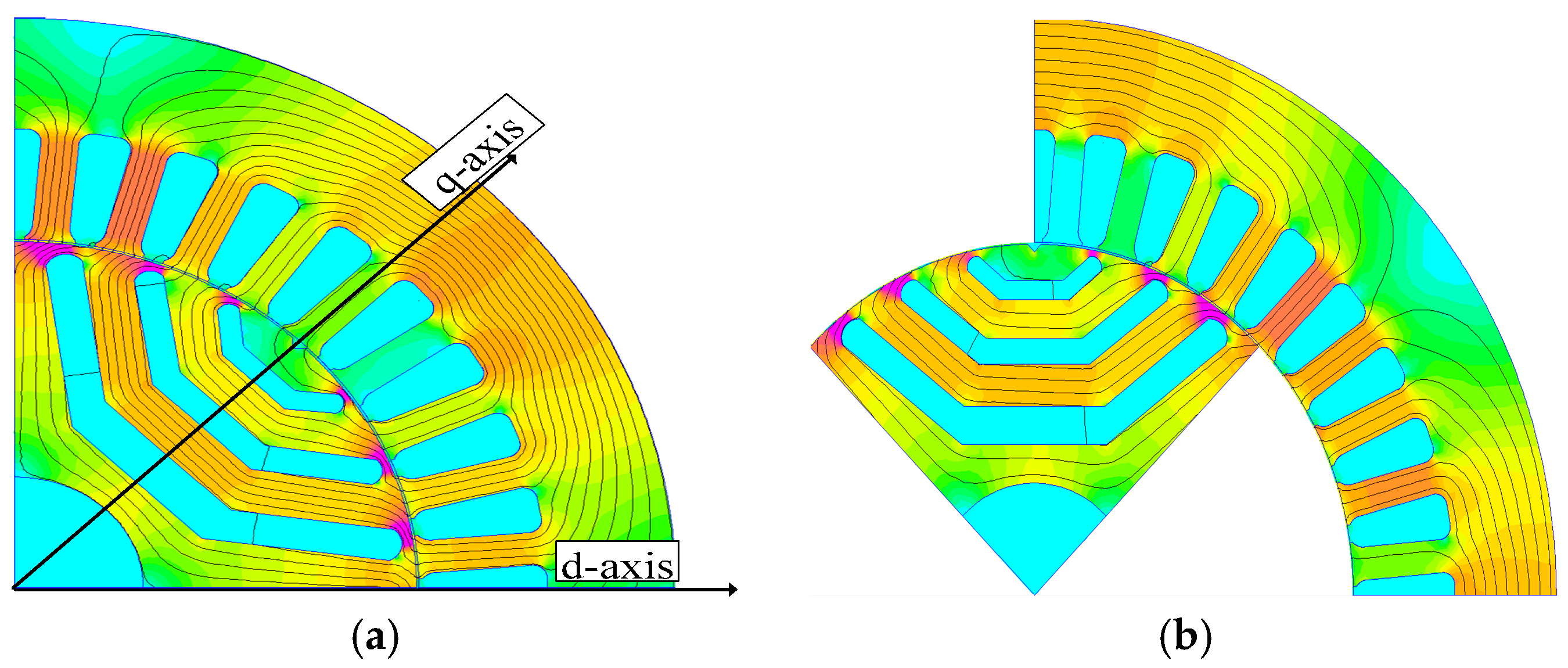 Energies 09 00942 g003 550