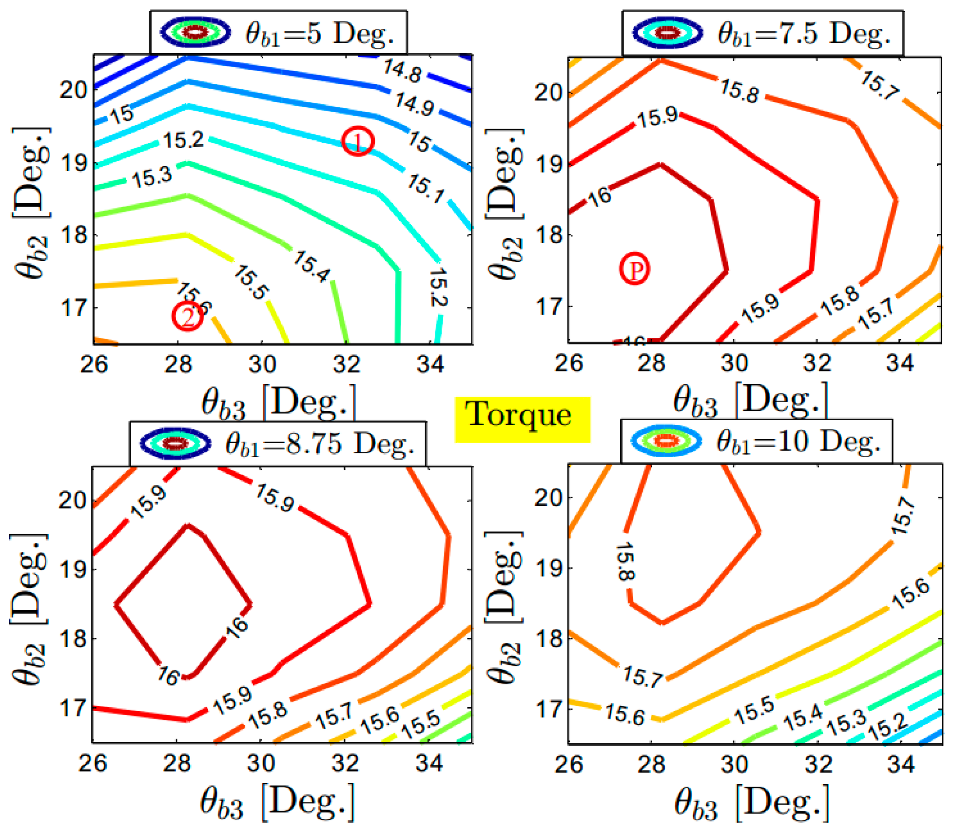 Energies 09 00942 g004 550