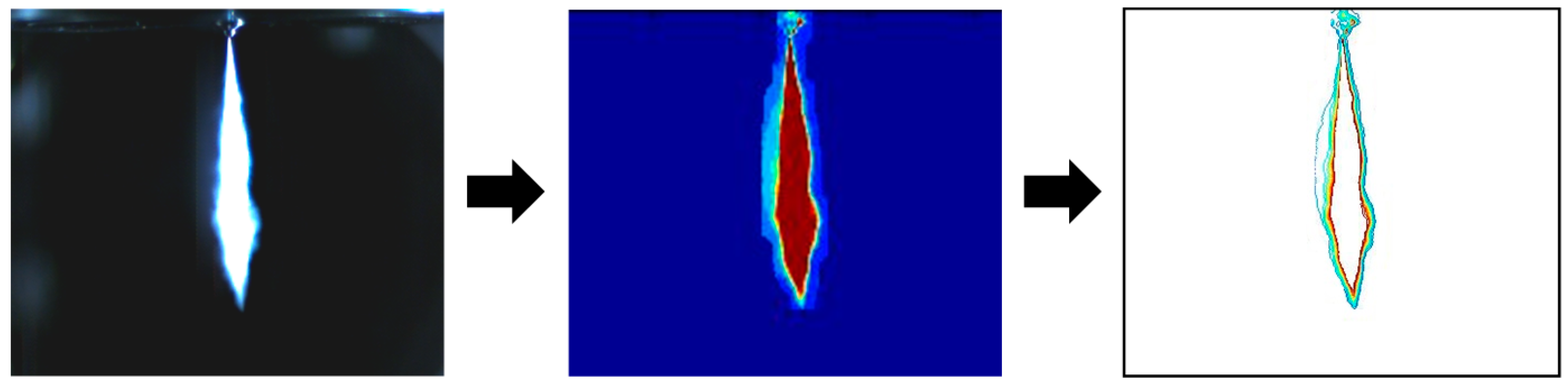 Energies 09 00949 g003