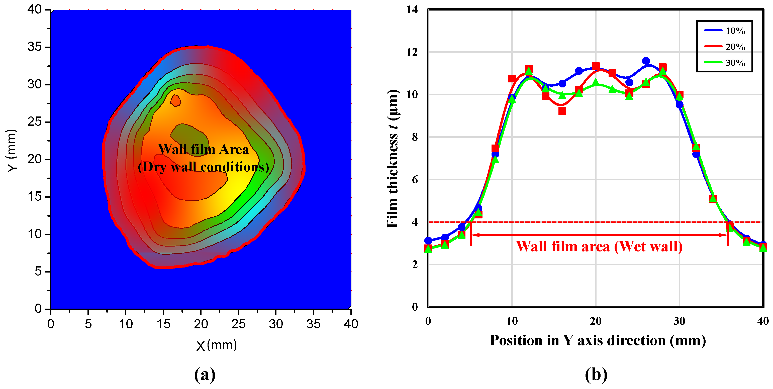 Energies 09 00949 g006