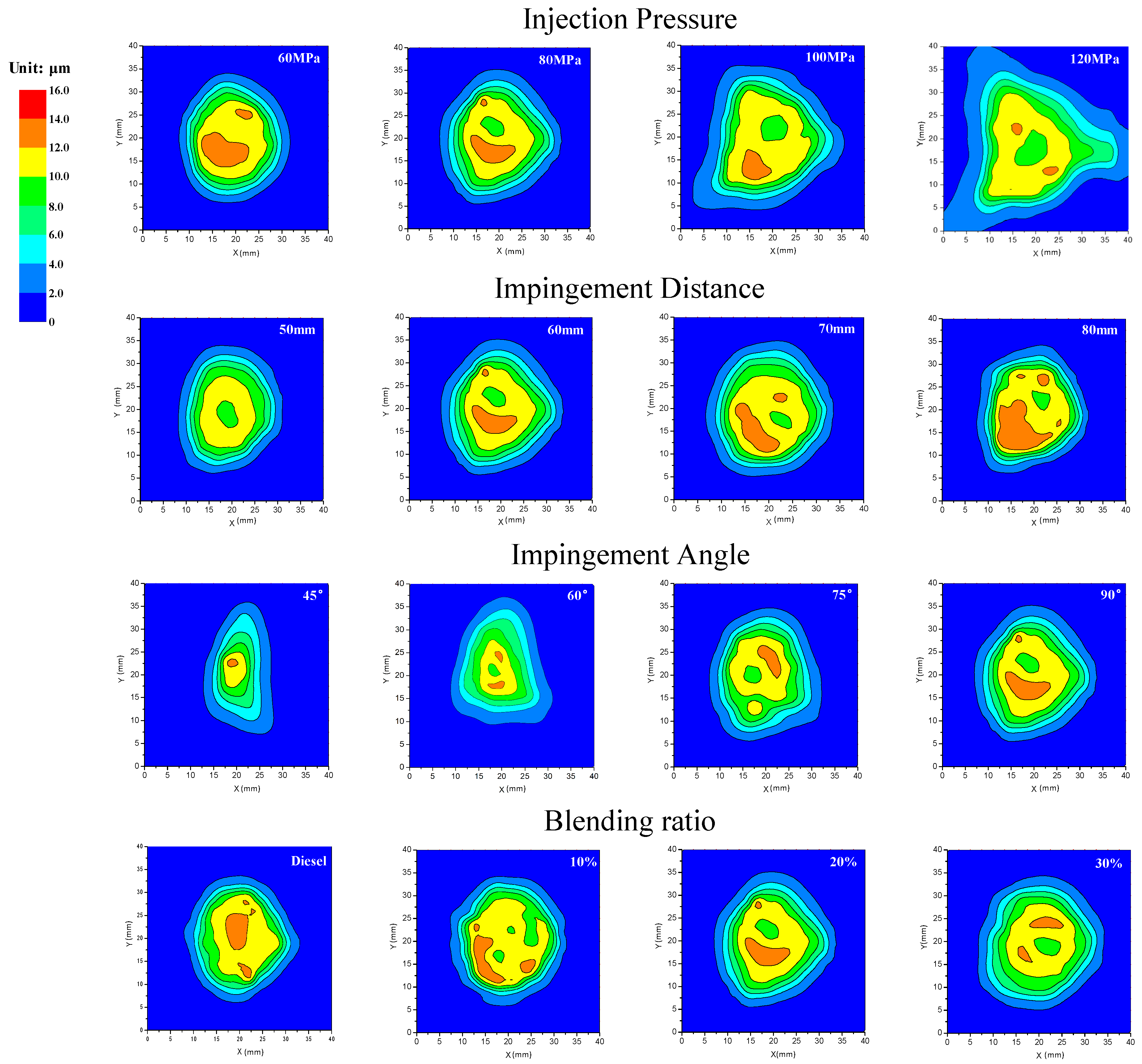 Energies 09 00949 g007