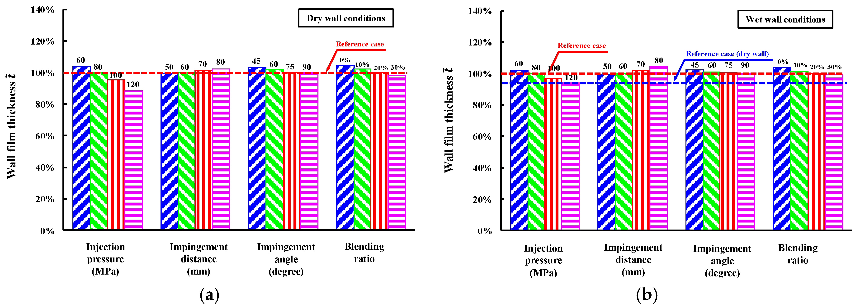 Energies 09 00949 g011