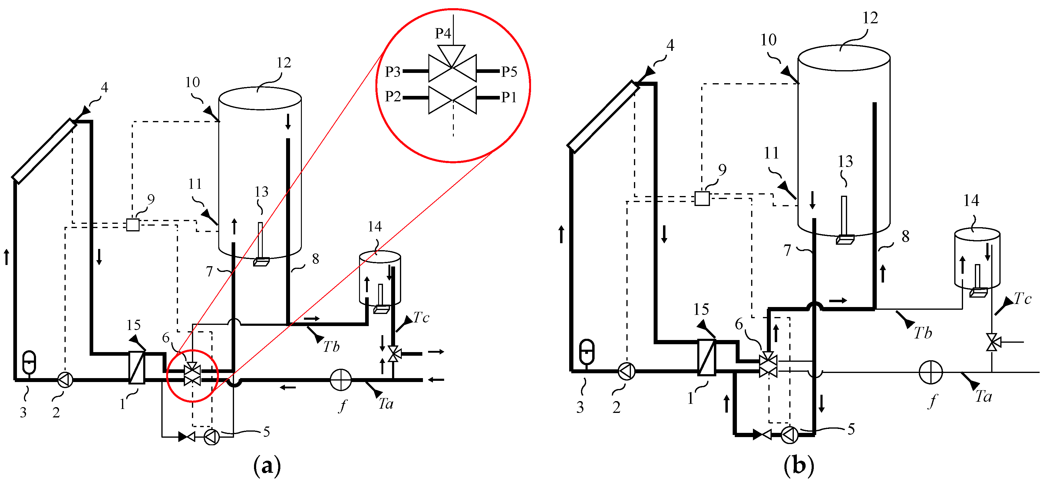 Energies 09 00953 g002 550