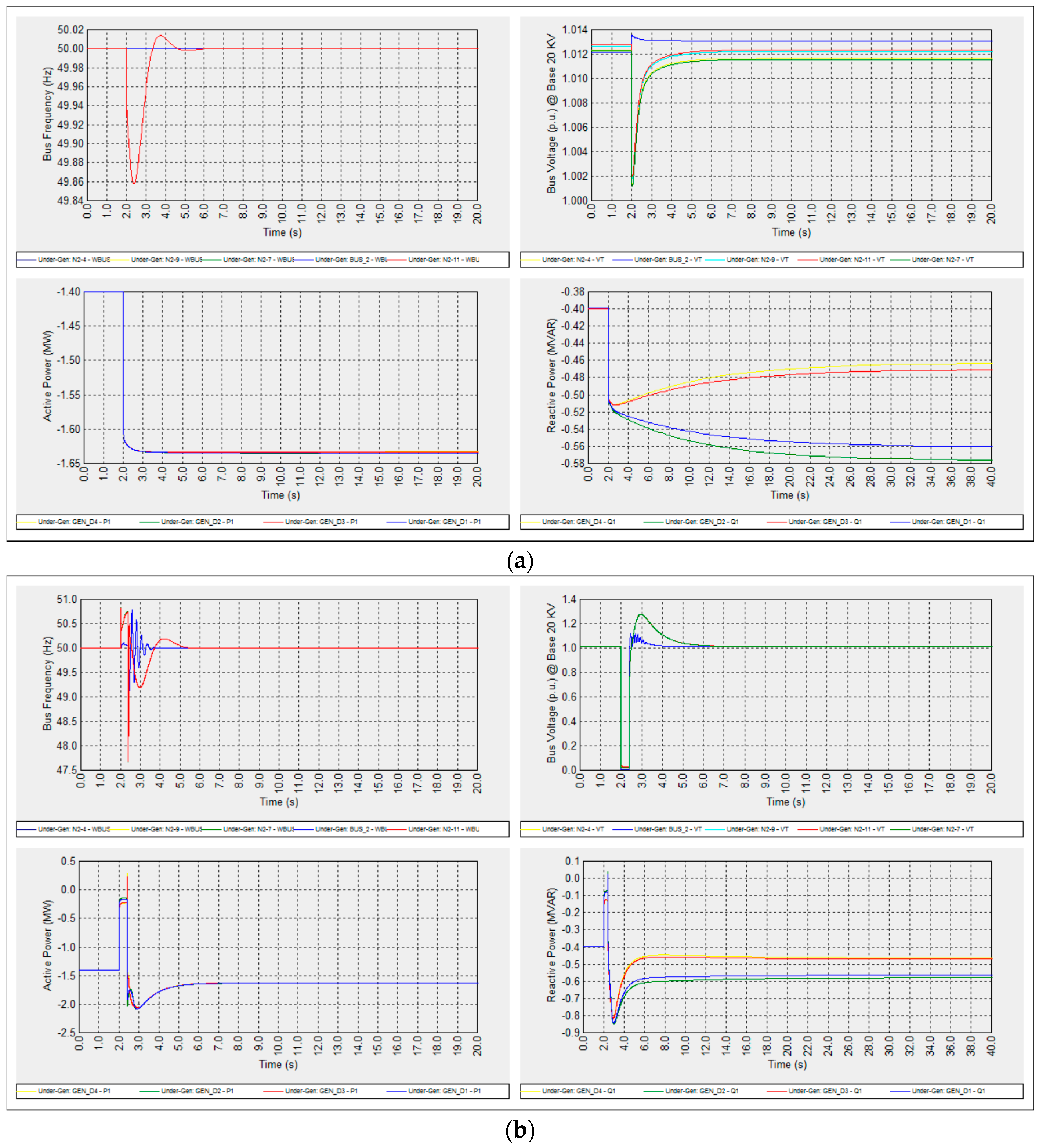 Energies 09 00956 g008 550