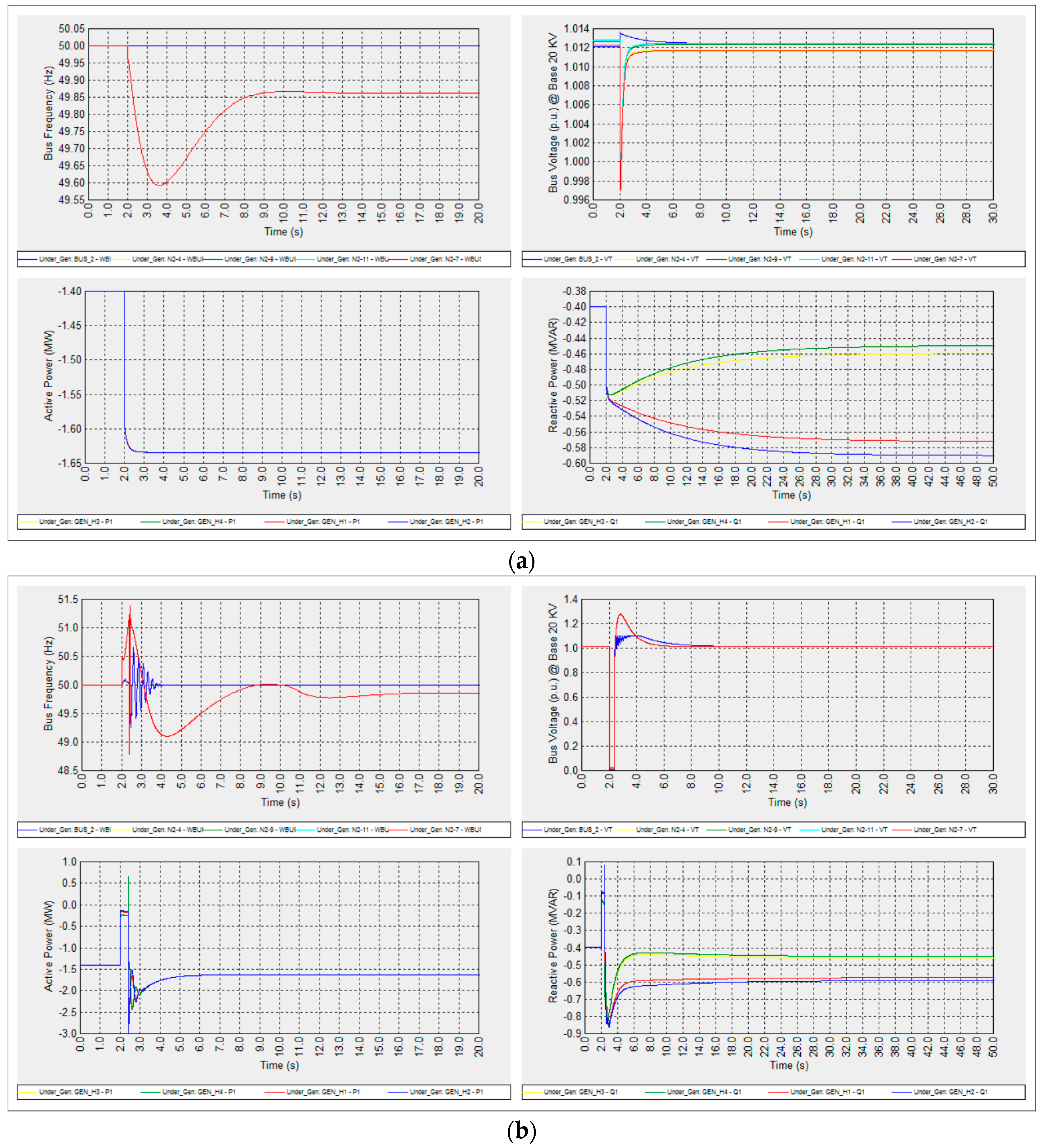 Energies 09 00956 g012 550