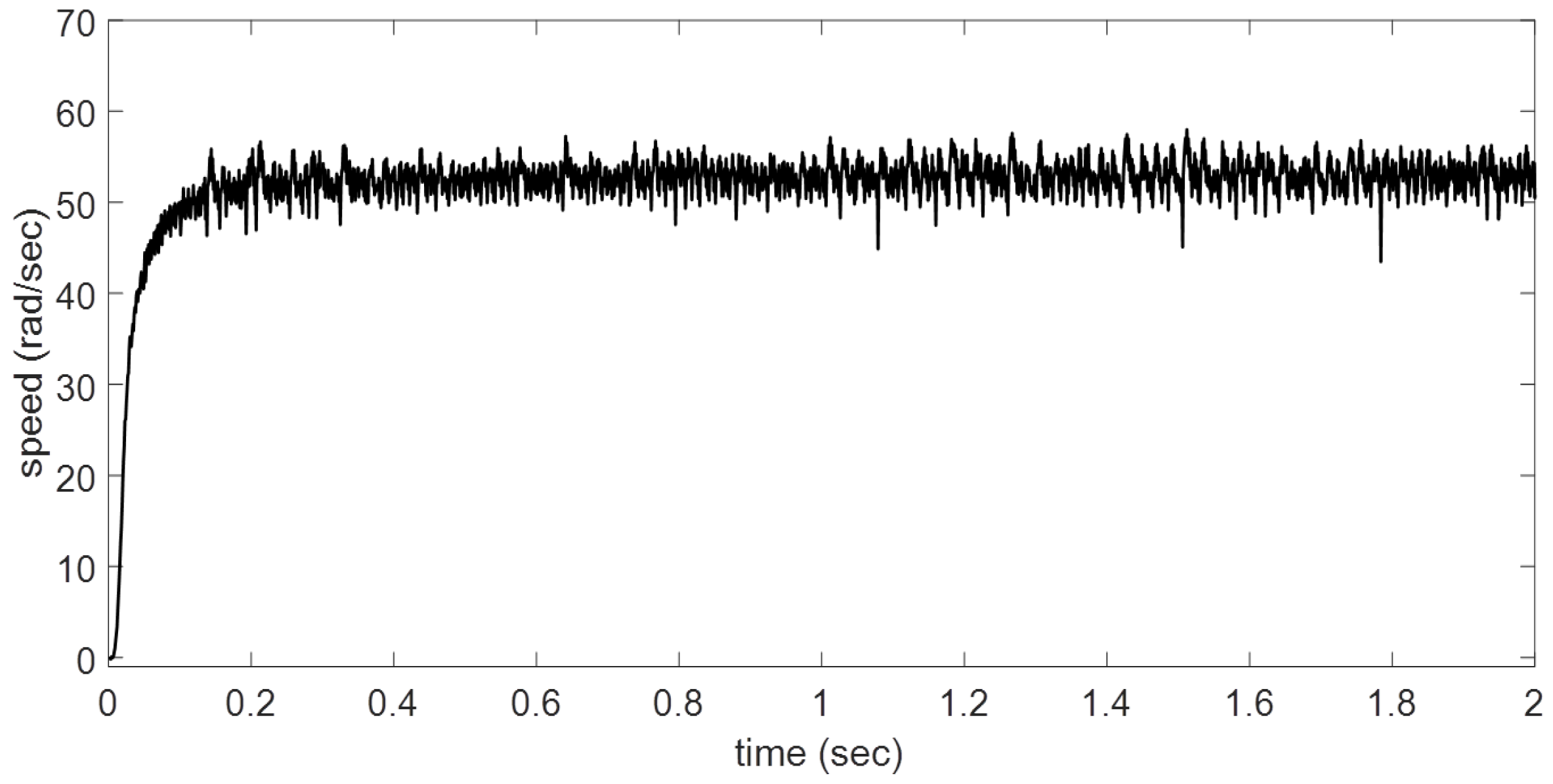 Energies 09 00961 g006 550