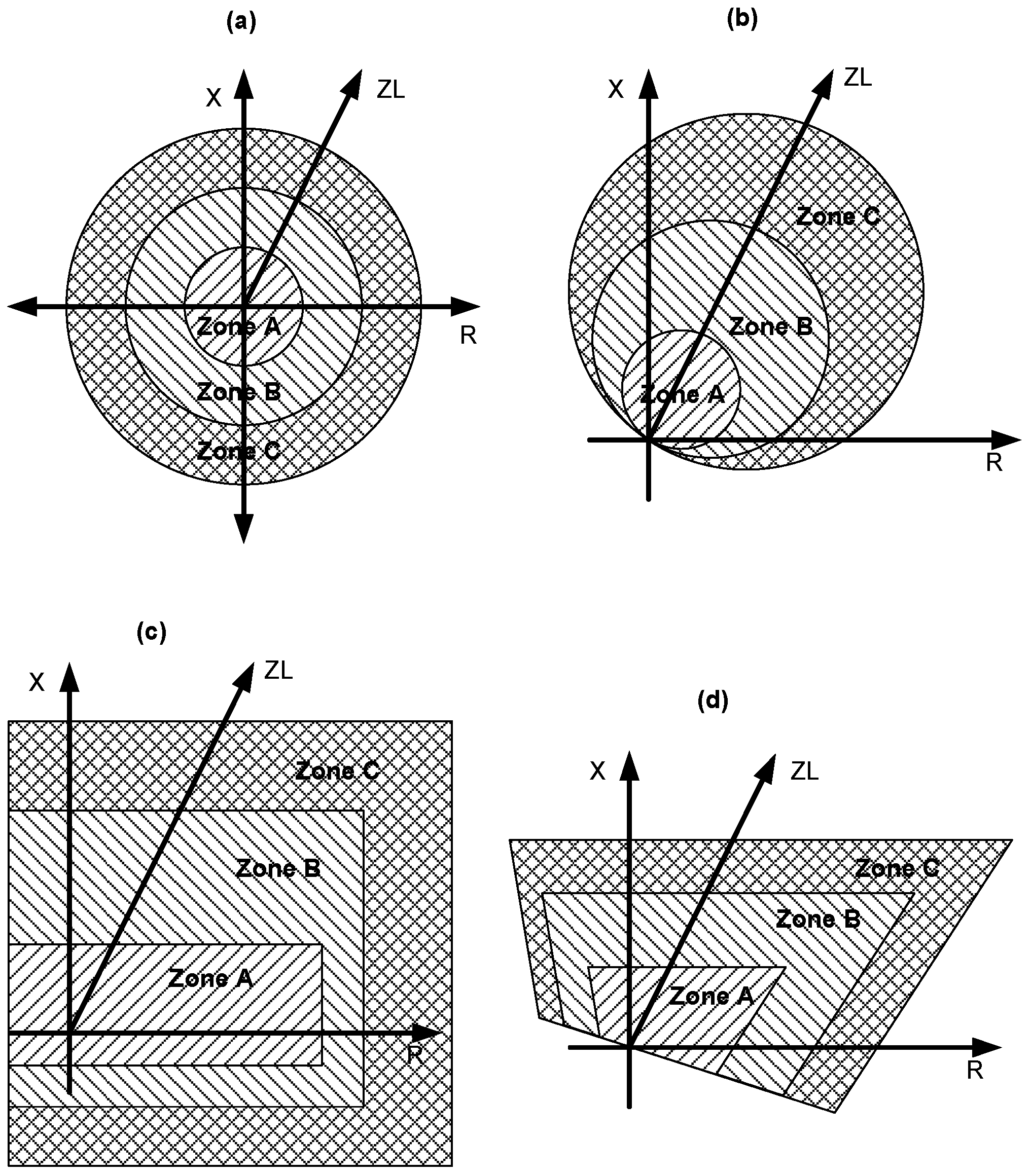 Energies 09 00964 g002 550