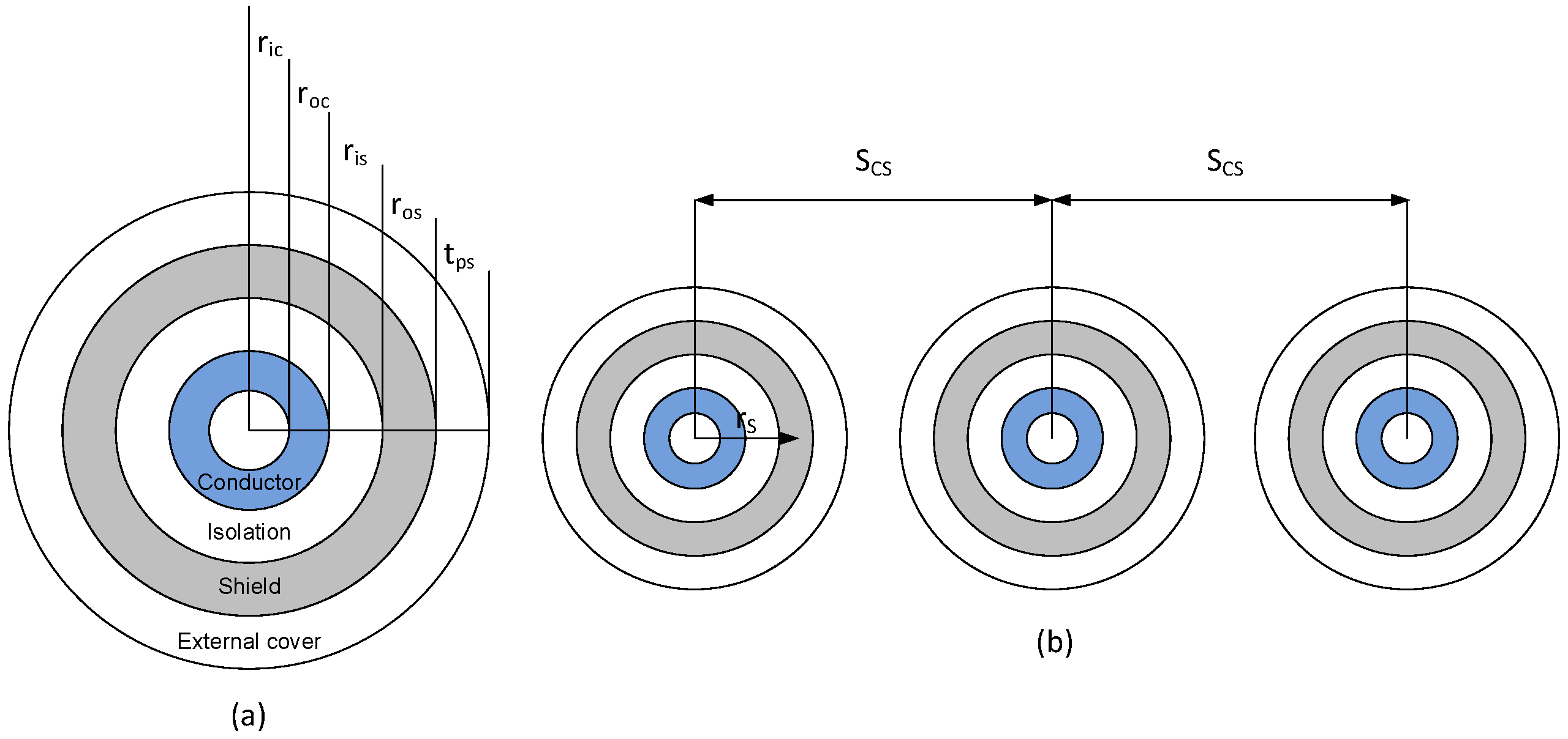 Energies 09 00964 g004 550