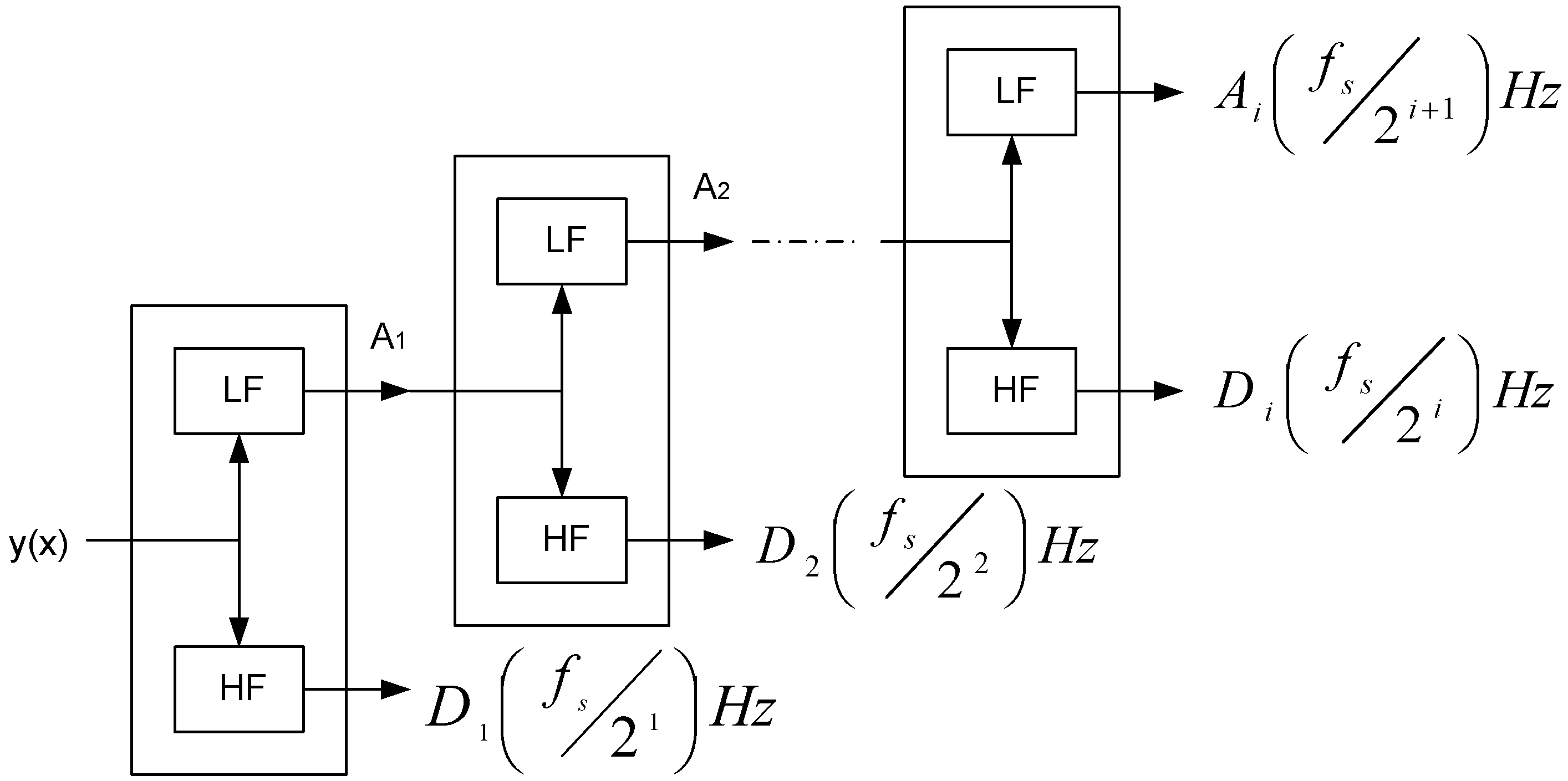 Energies 09 00964 g007 550