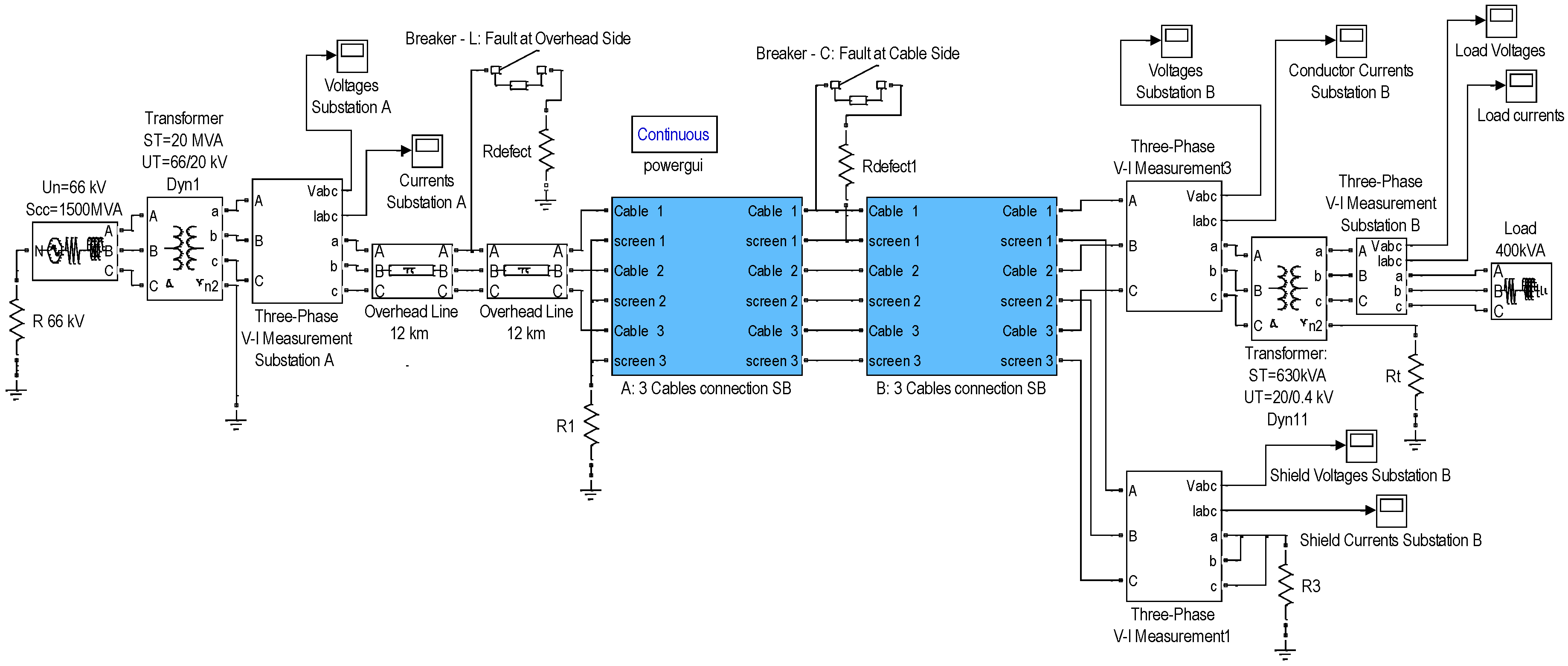 Energies 09 00964 g009 550