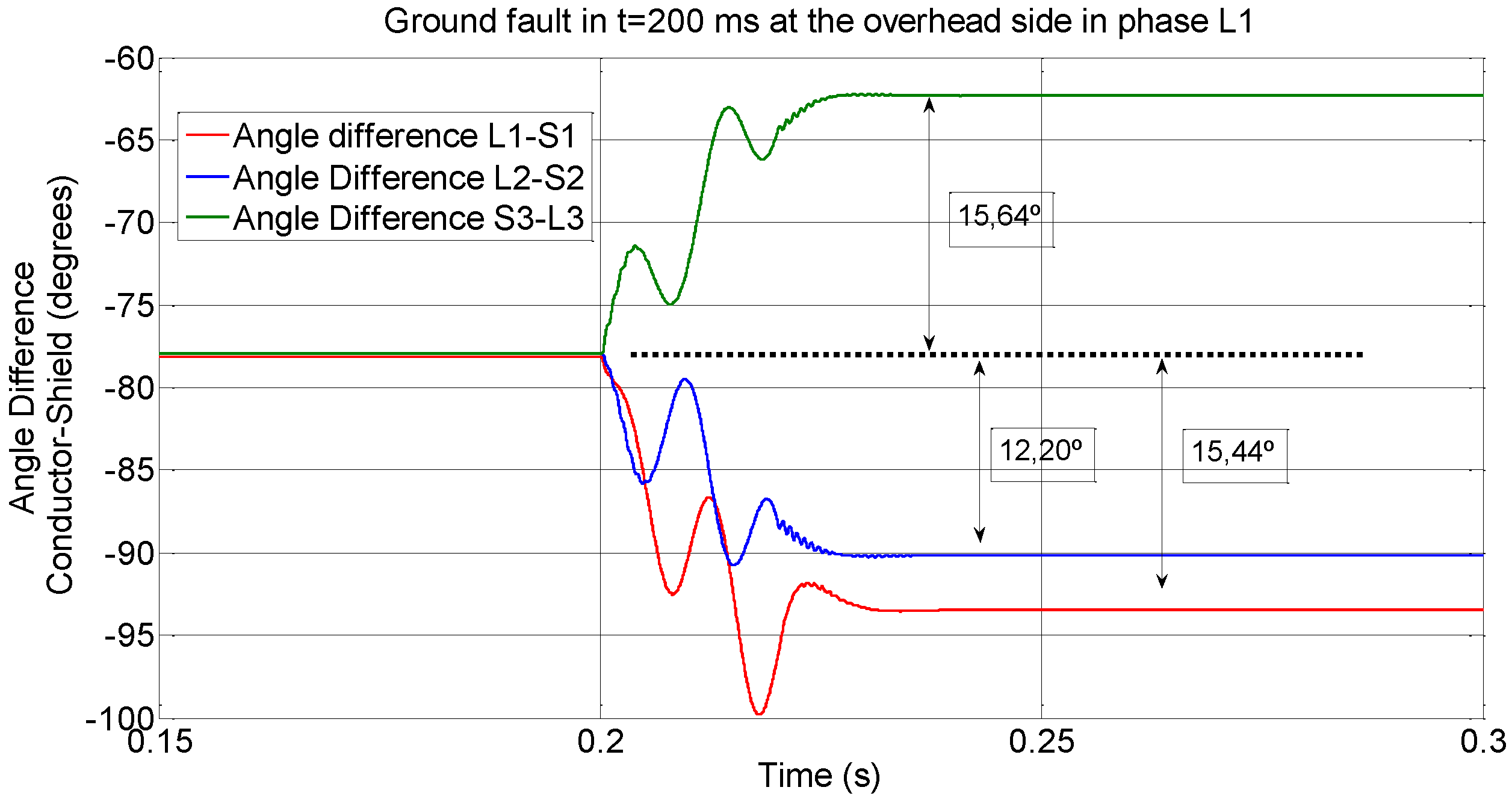 Energies 09 00964 g010 550