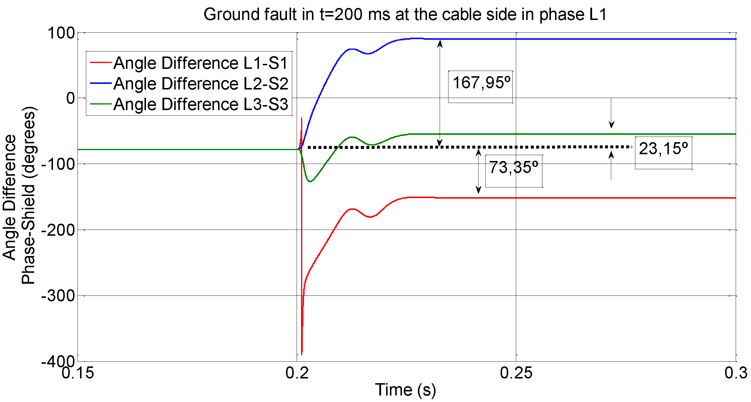 Energies 09 00964 g011 550