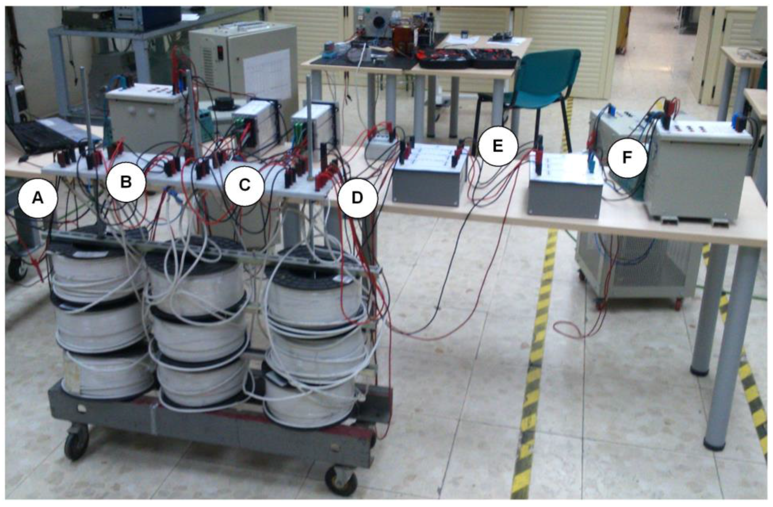 Energies 09 00964 g015 550