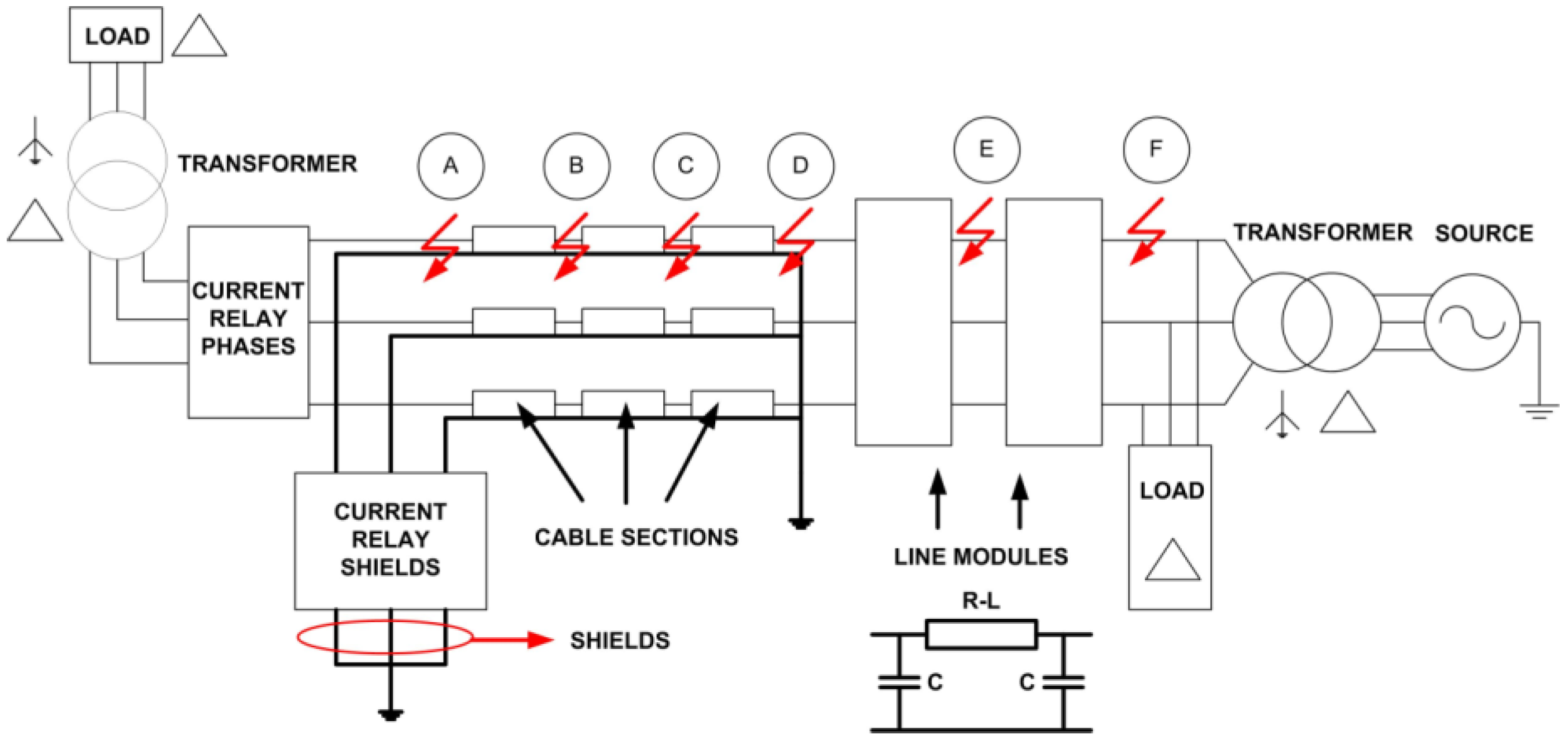 Energies 09 00964 g016 550