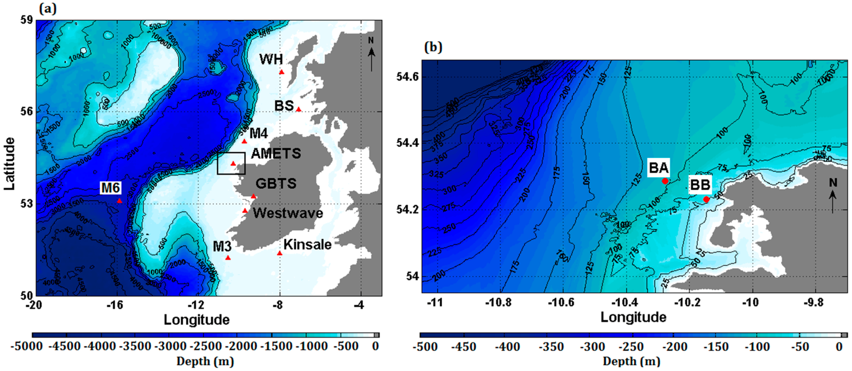 Energies 09 00967 g001 550