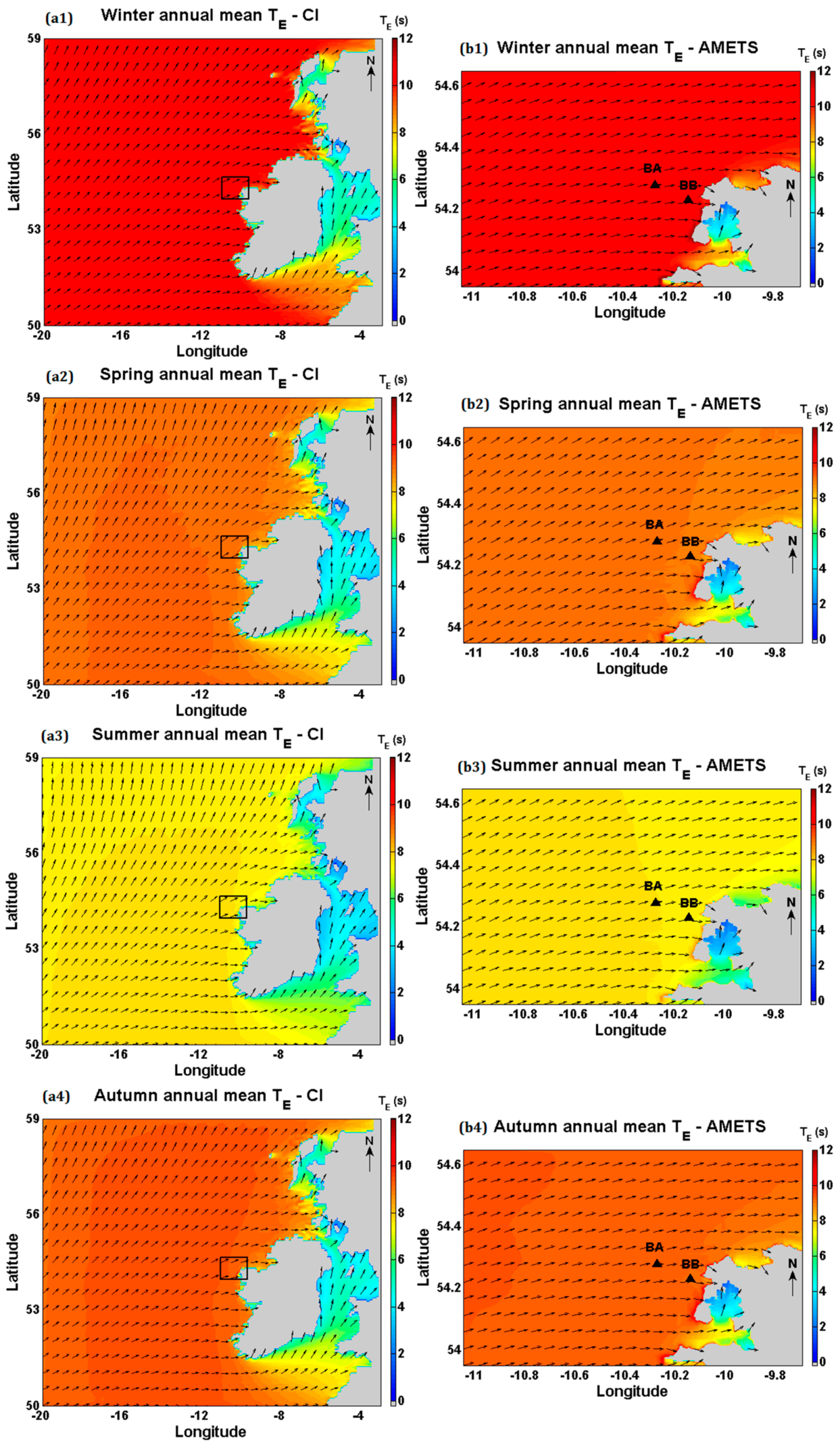 Energies 09 00967 g012 550