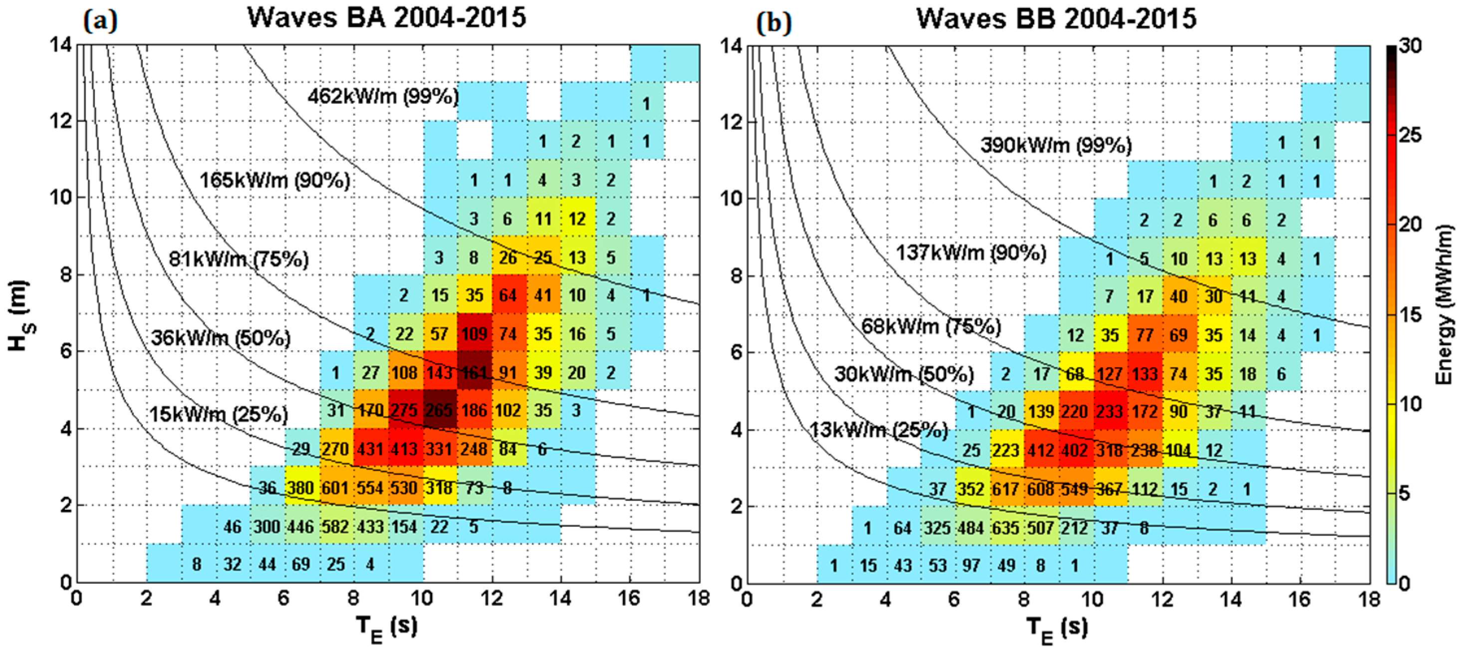 Energies 09 00967 g028 550