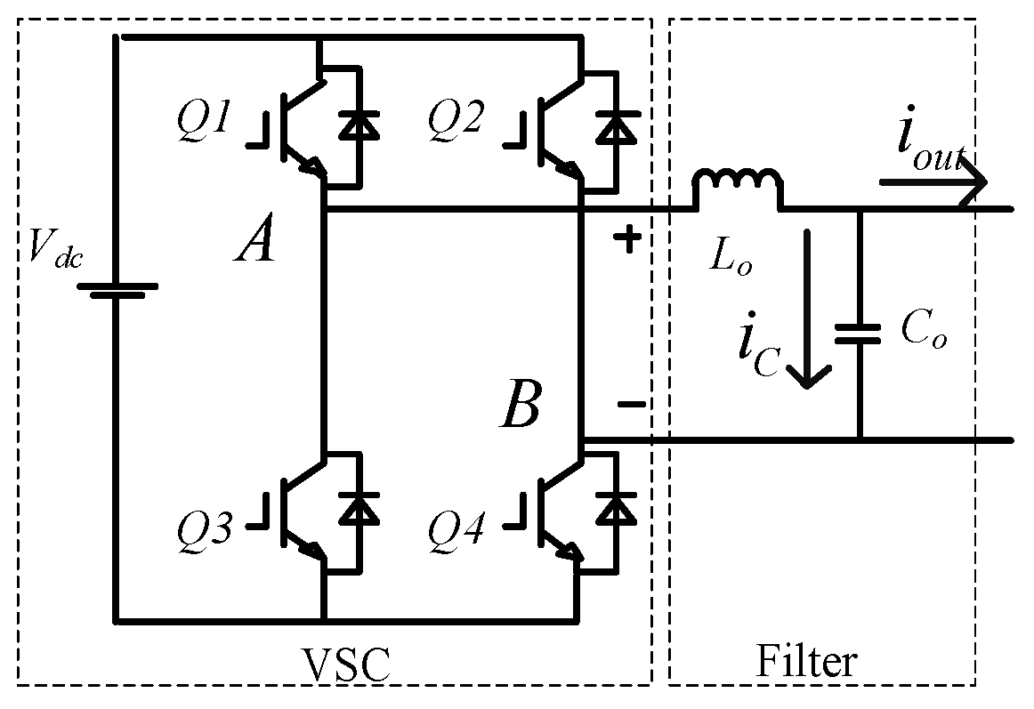 Energies 09 00974 g003