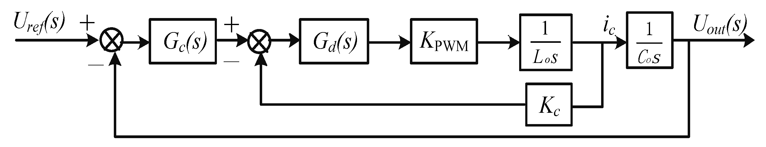 Energies 09 00974 g004
