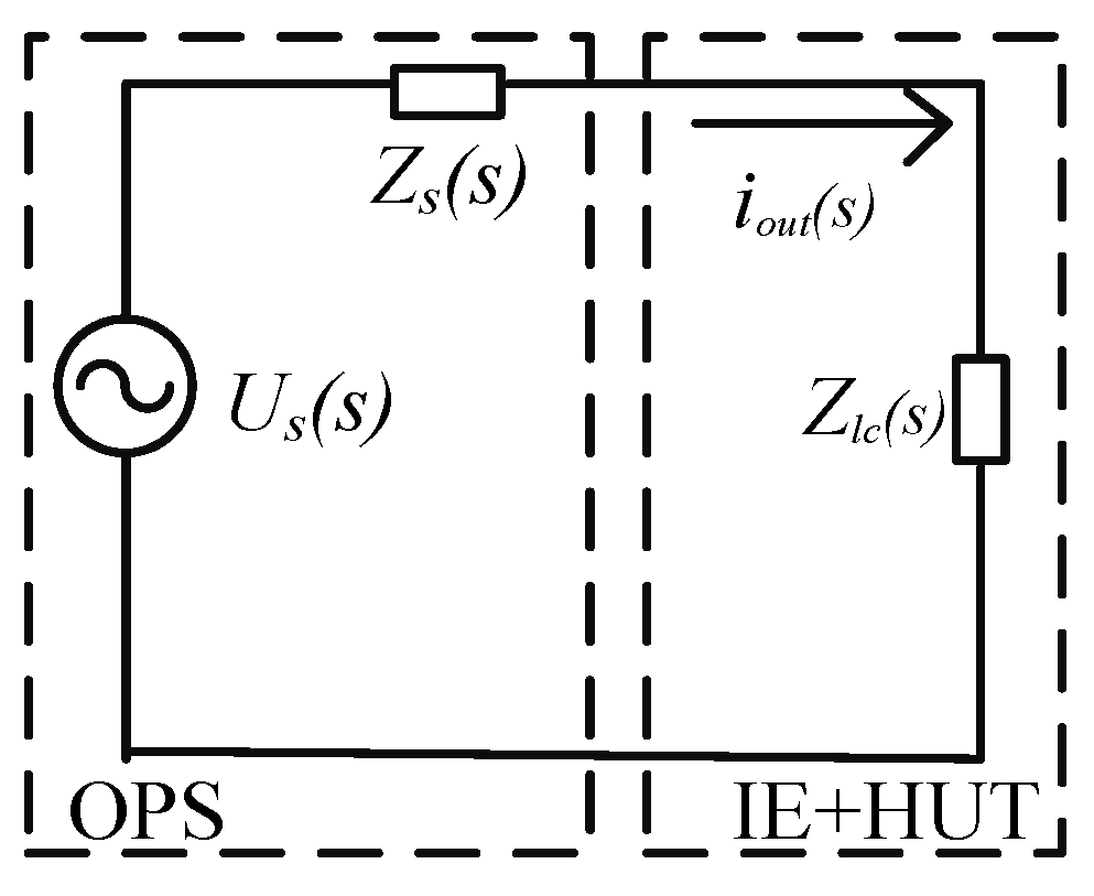 Energies 09 00974 g006