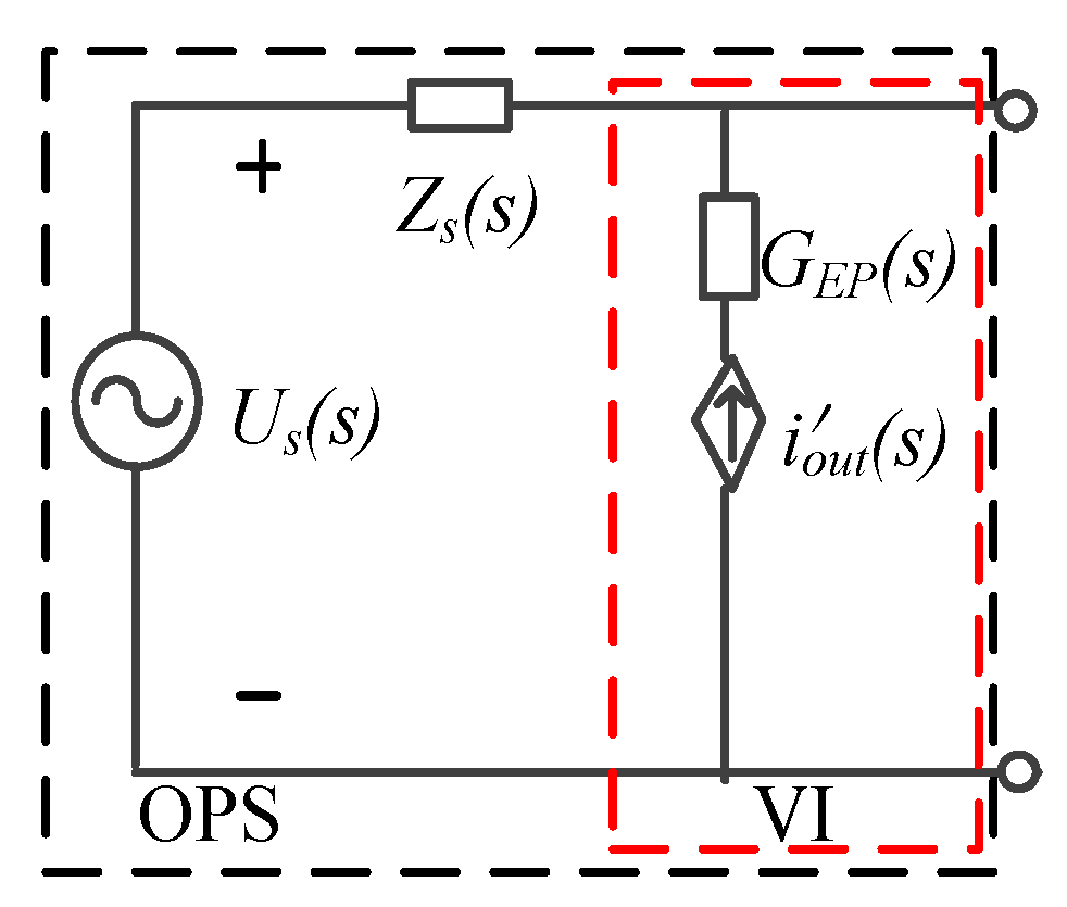 Energies 09 00974 g009