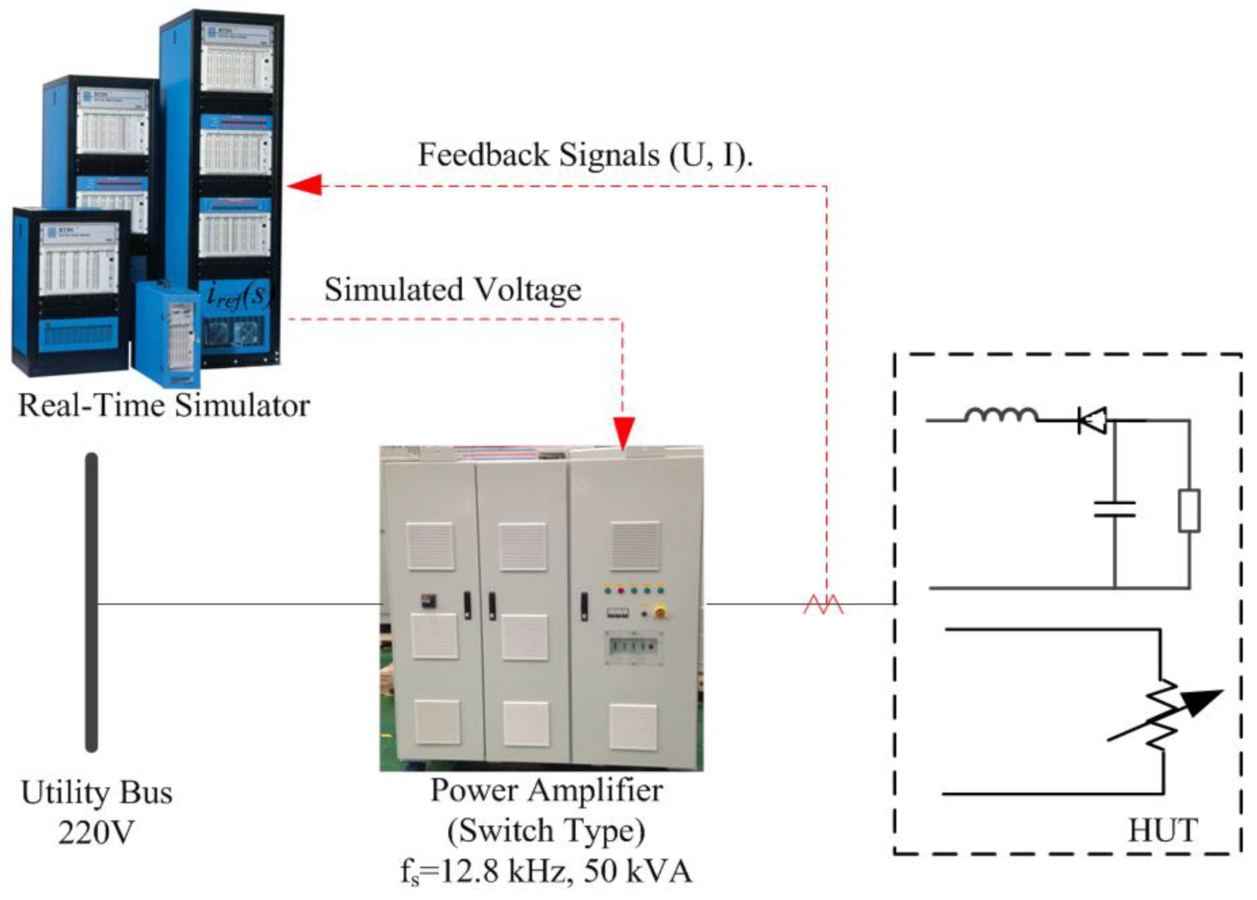 Energies 09 00974 g013
