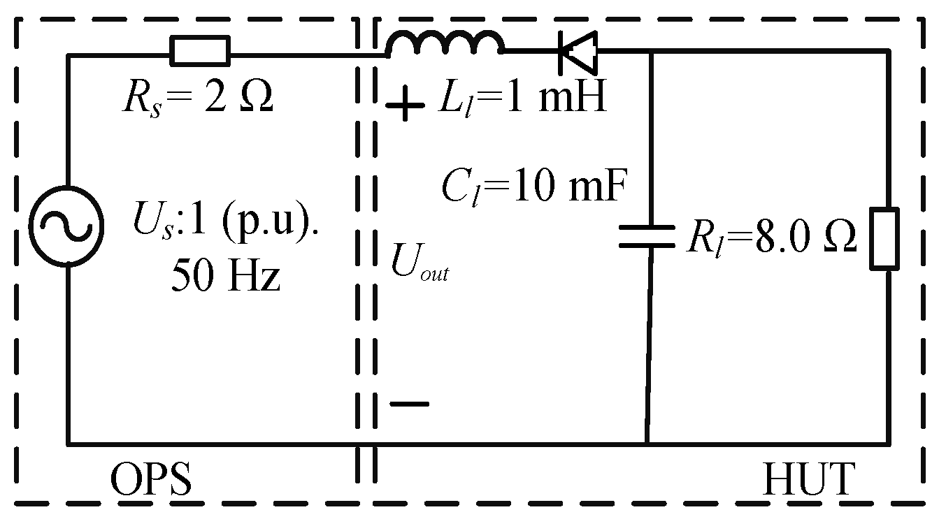 Energies 09 00974 g020