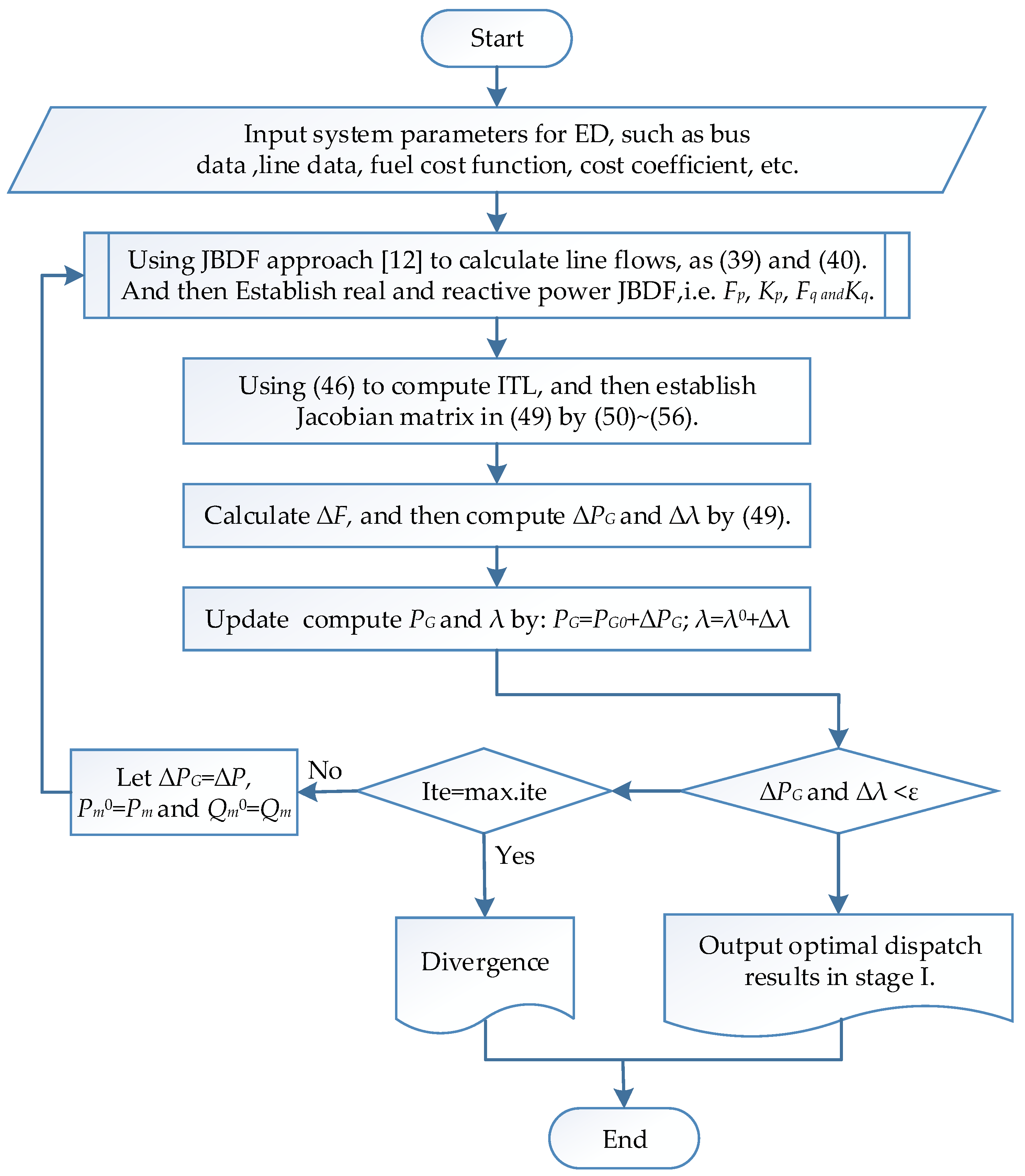 Energies 09 00976 g002 550