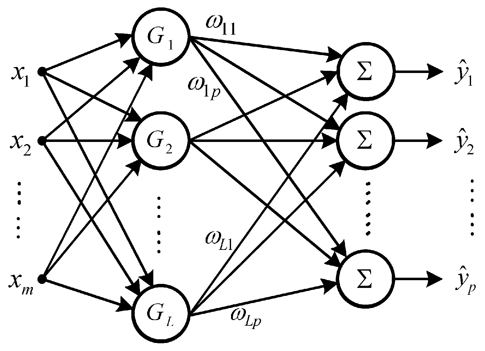 Energies 09 00987 g001 550