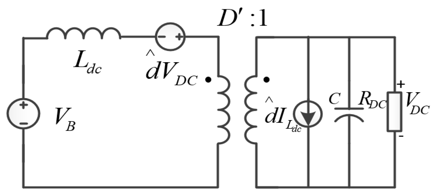 Energies 09 00991 g003 550