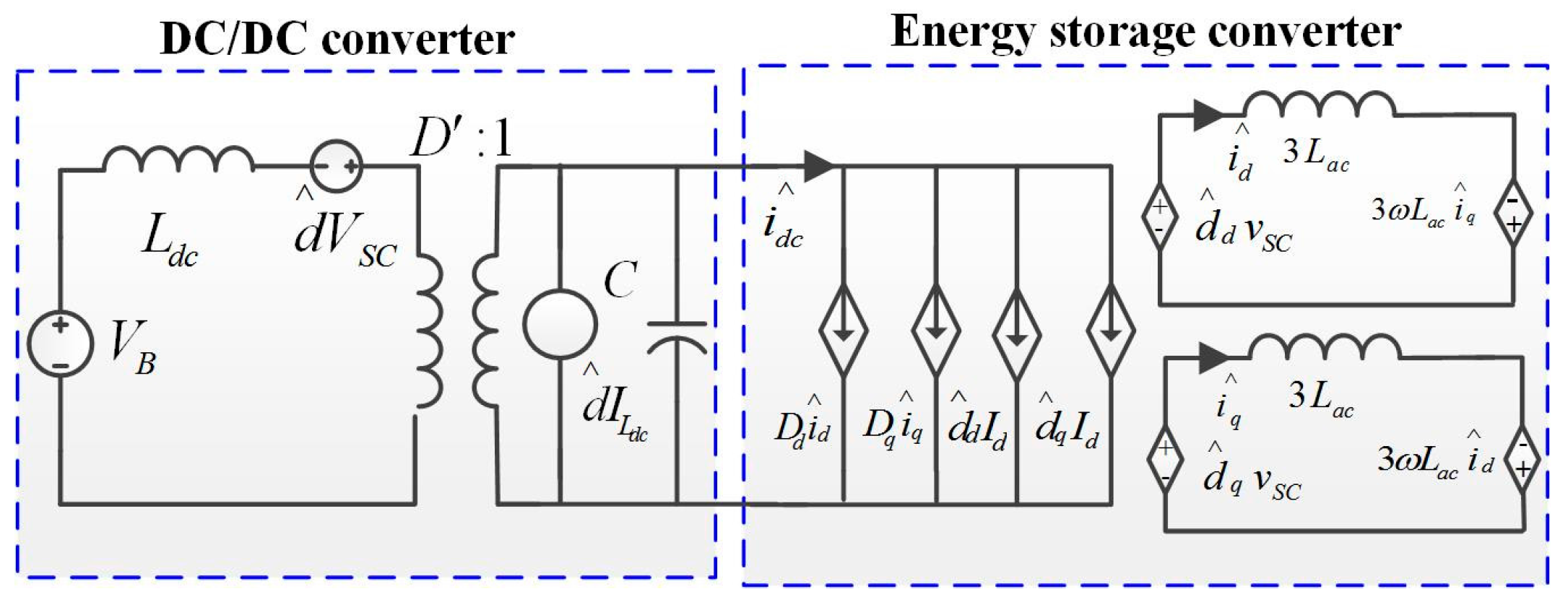Energies 09 00991 g007 550