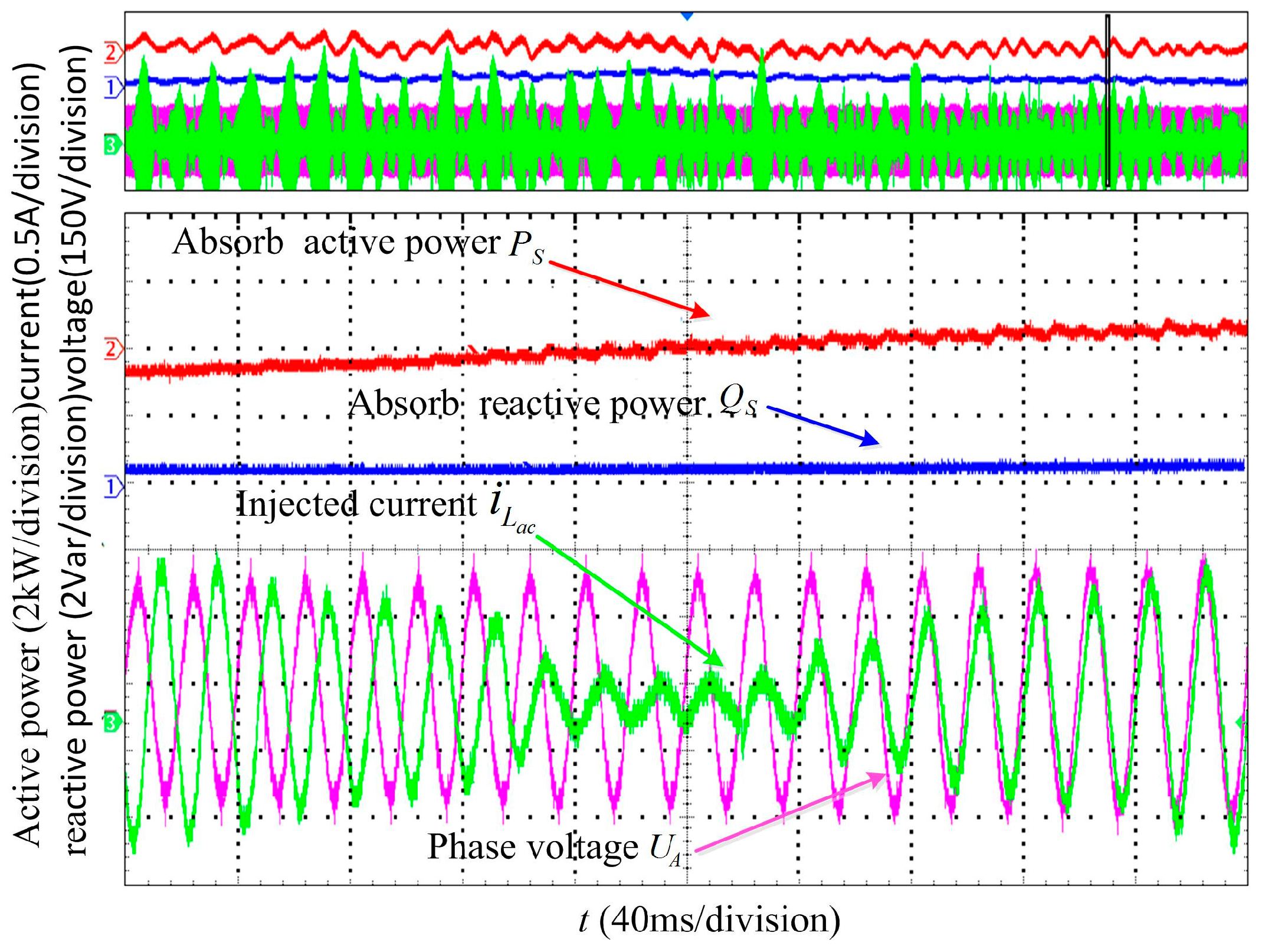 Energies 09 00991 g017 550