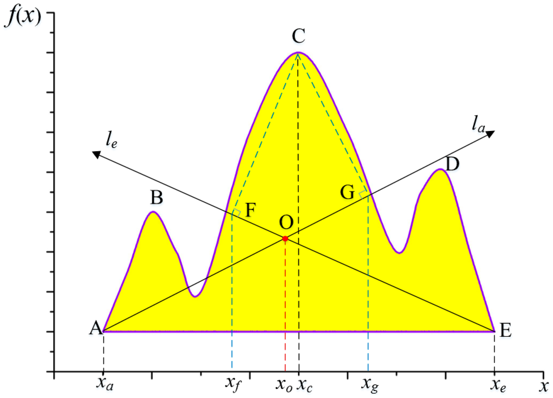 Energies 09 00992 g008 550
