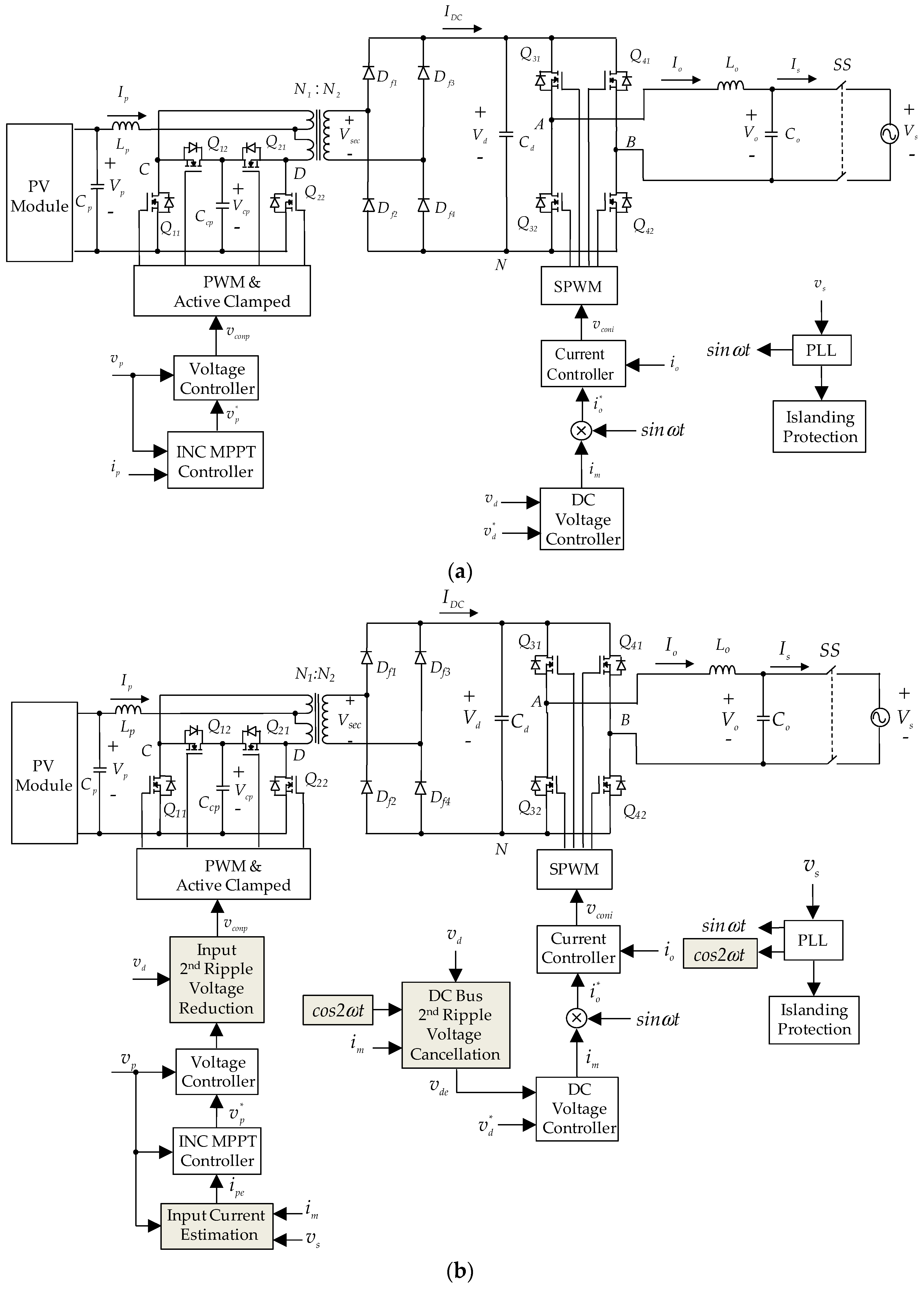 Energies 09 00993 g001 550