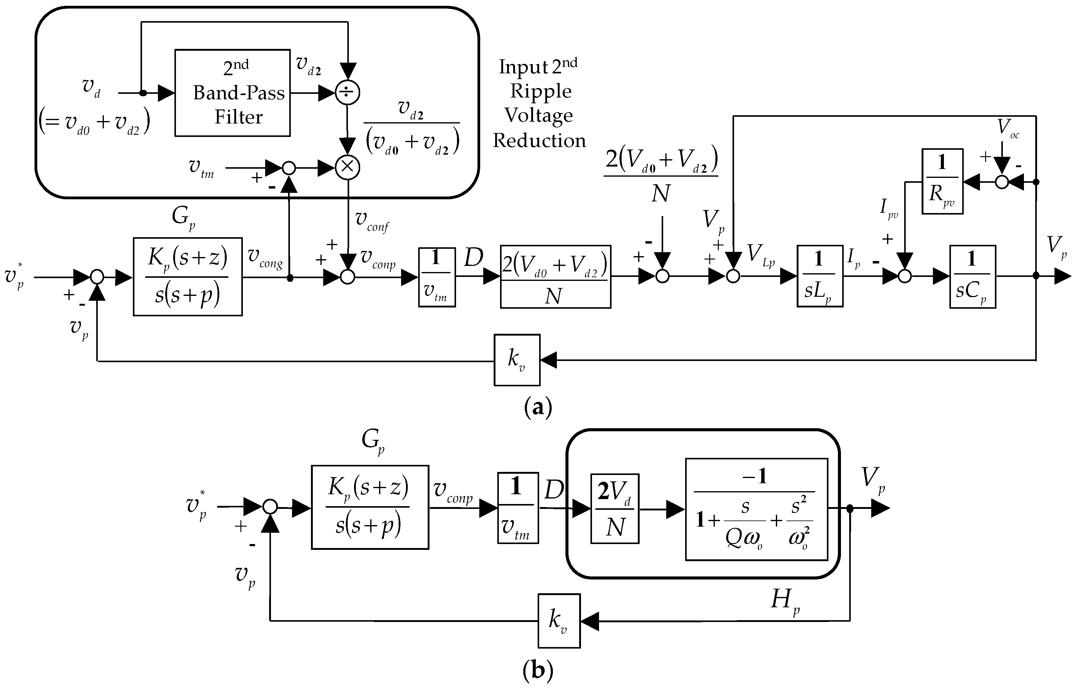 Energies 09 00993 g006 550