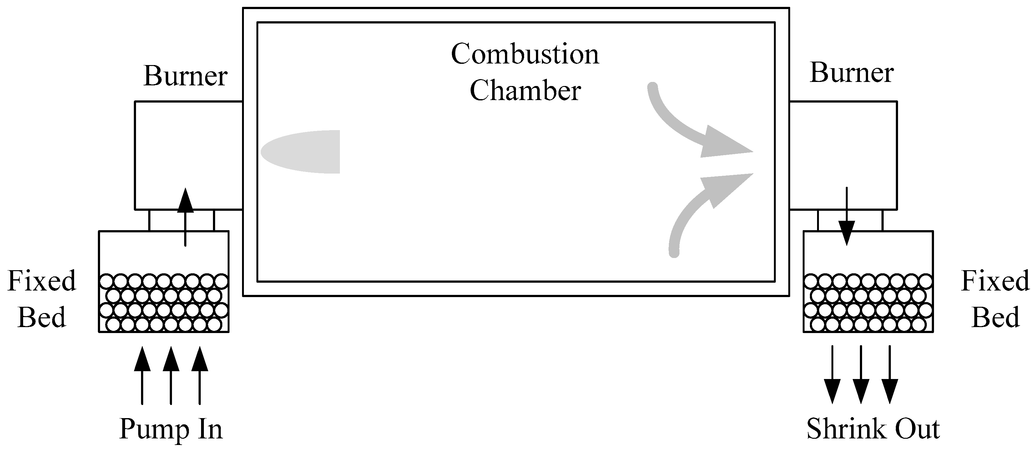 Energies 09 00995 g001 550