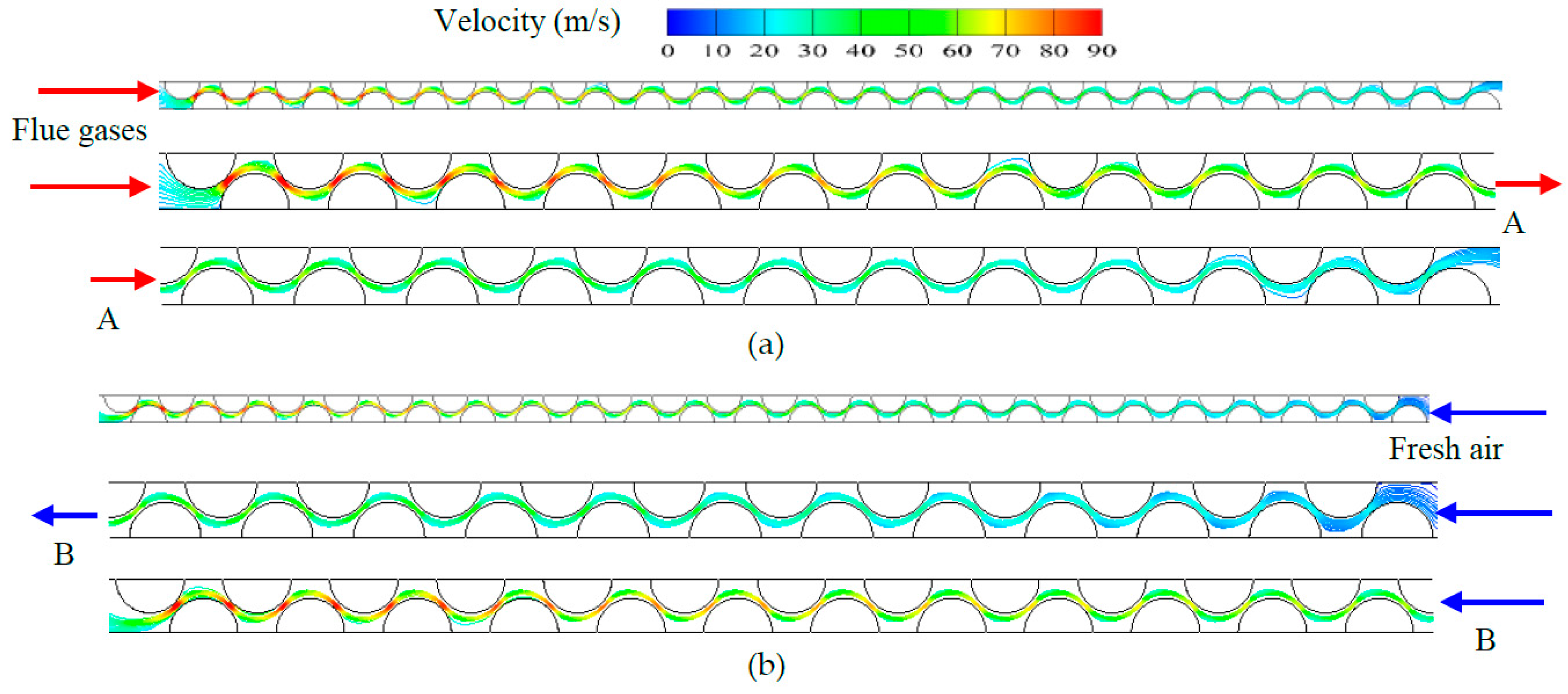 Energies 09 00995 g005 550