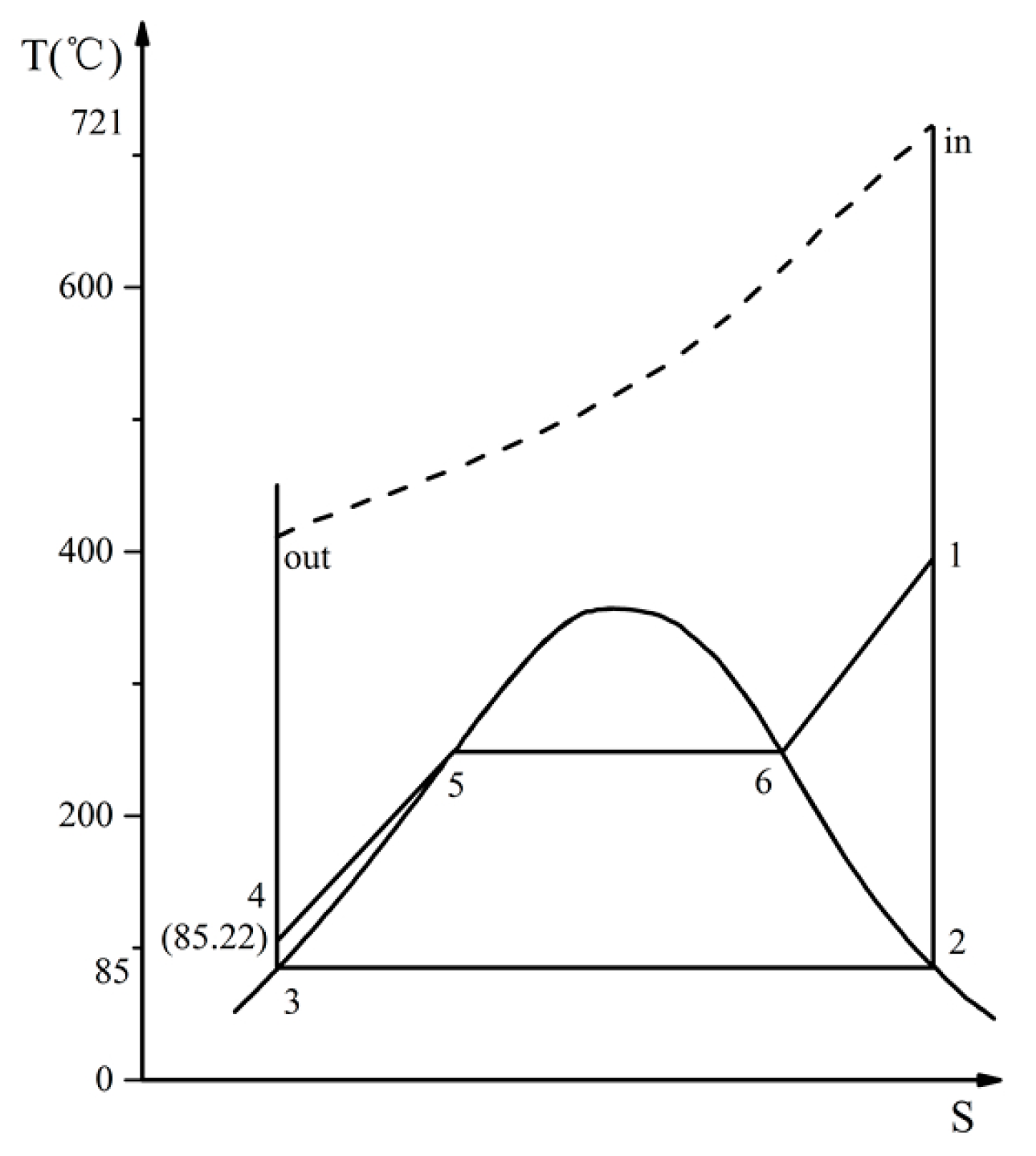 Energies 09 01001 g003