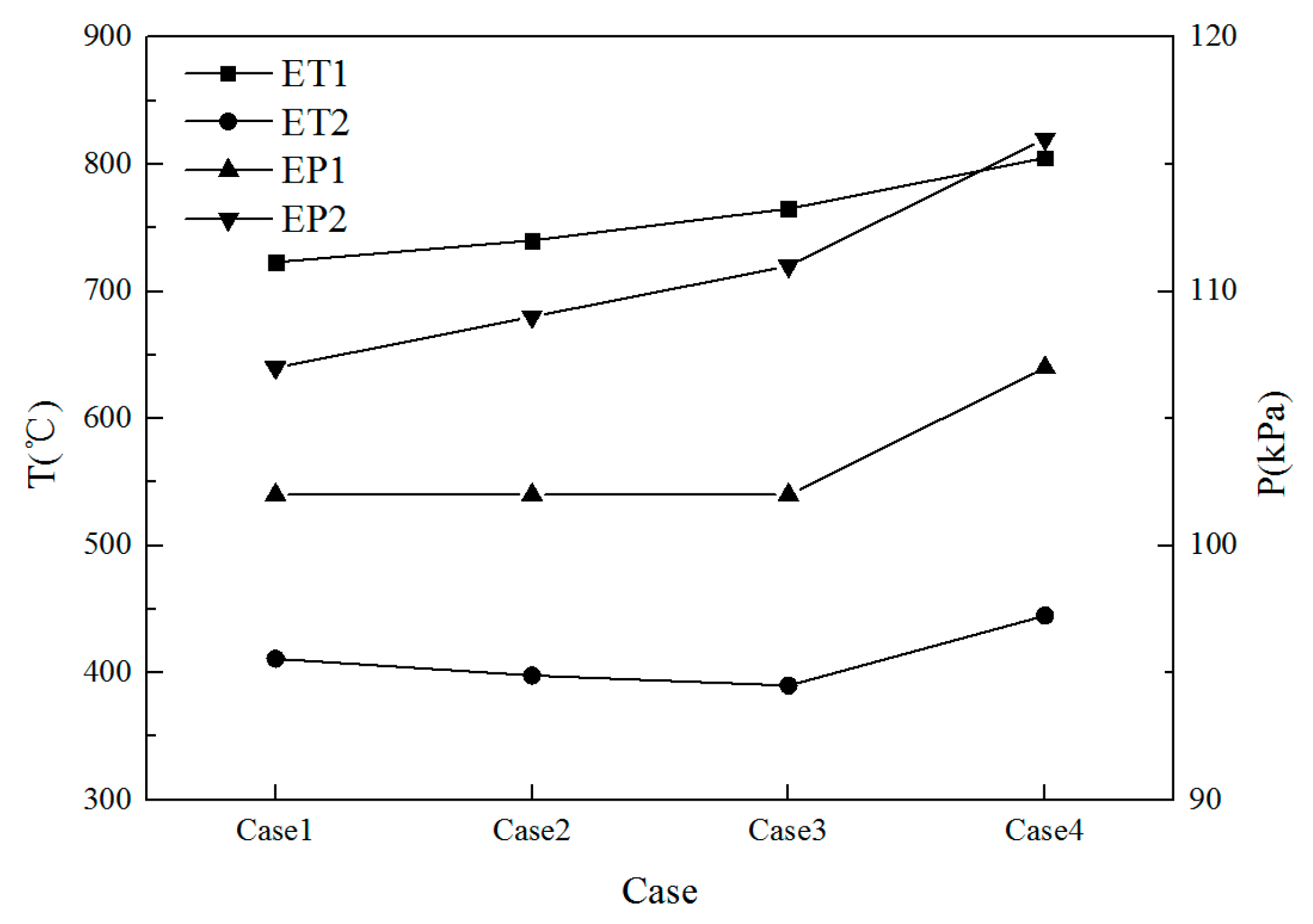Energies 09 01001 g004