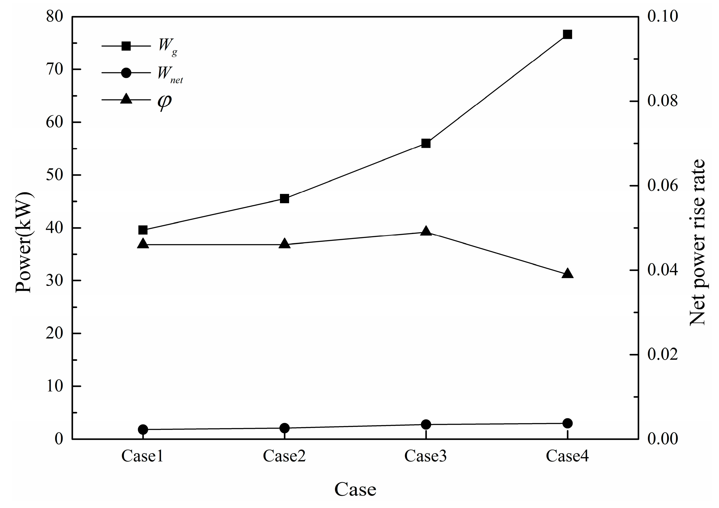 Energies 09 01001 g006