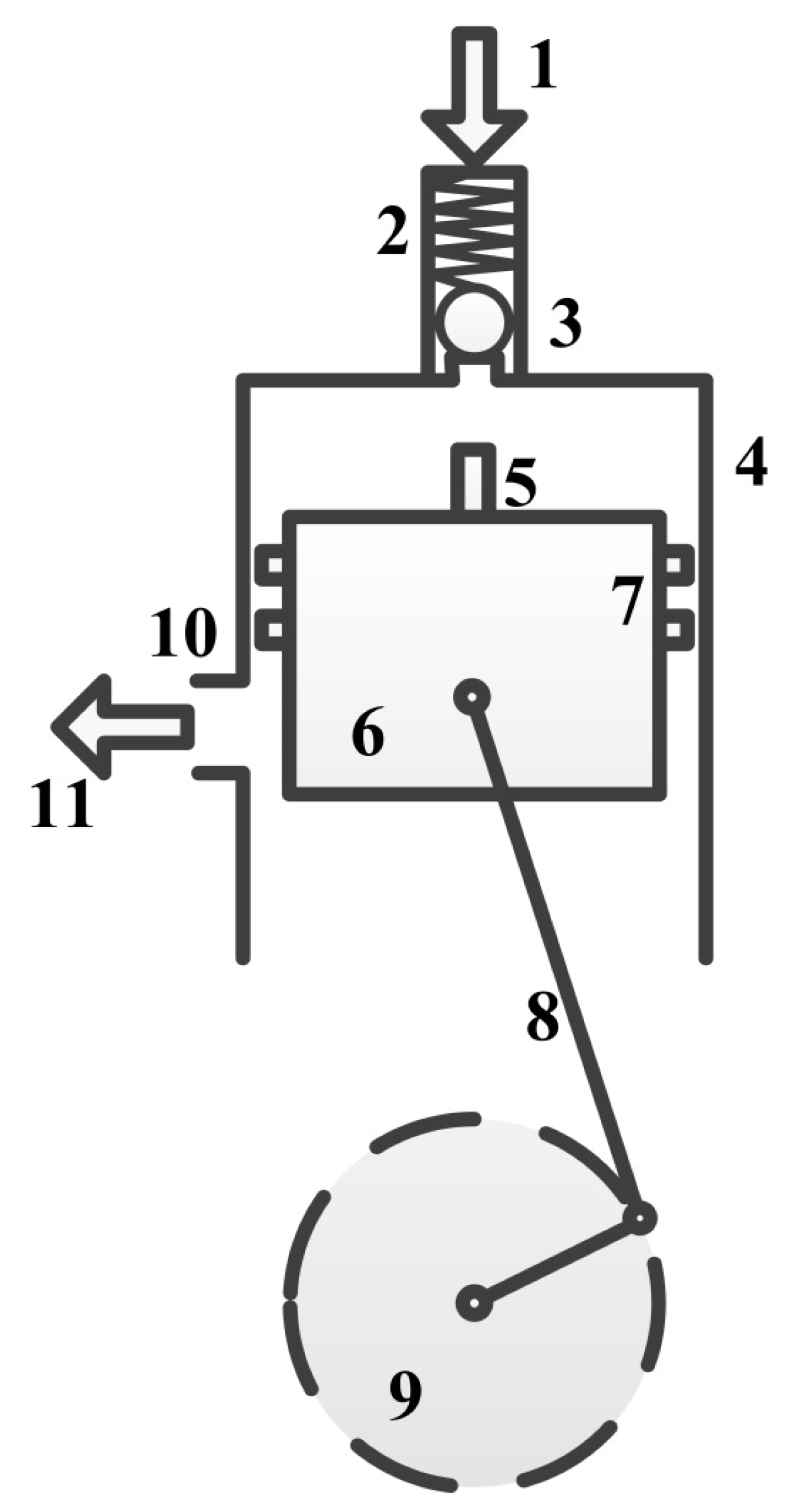 Energies 09 01001 g009