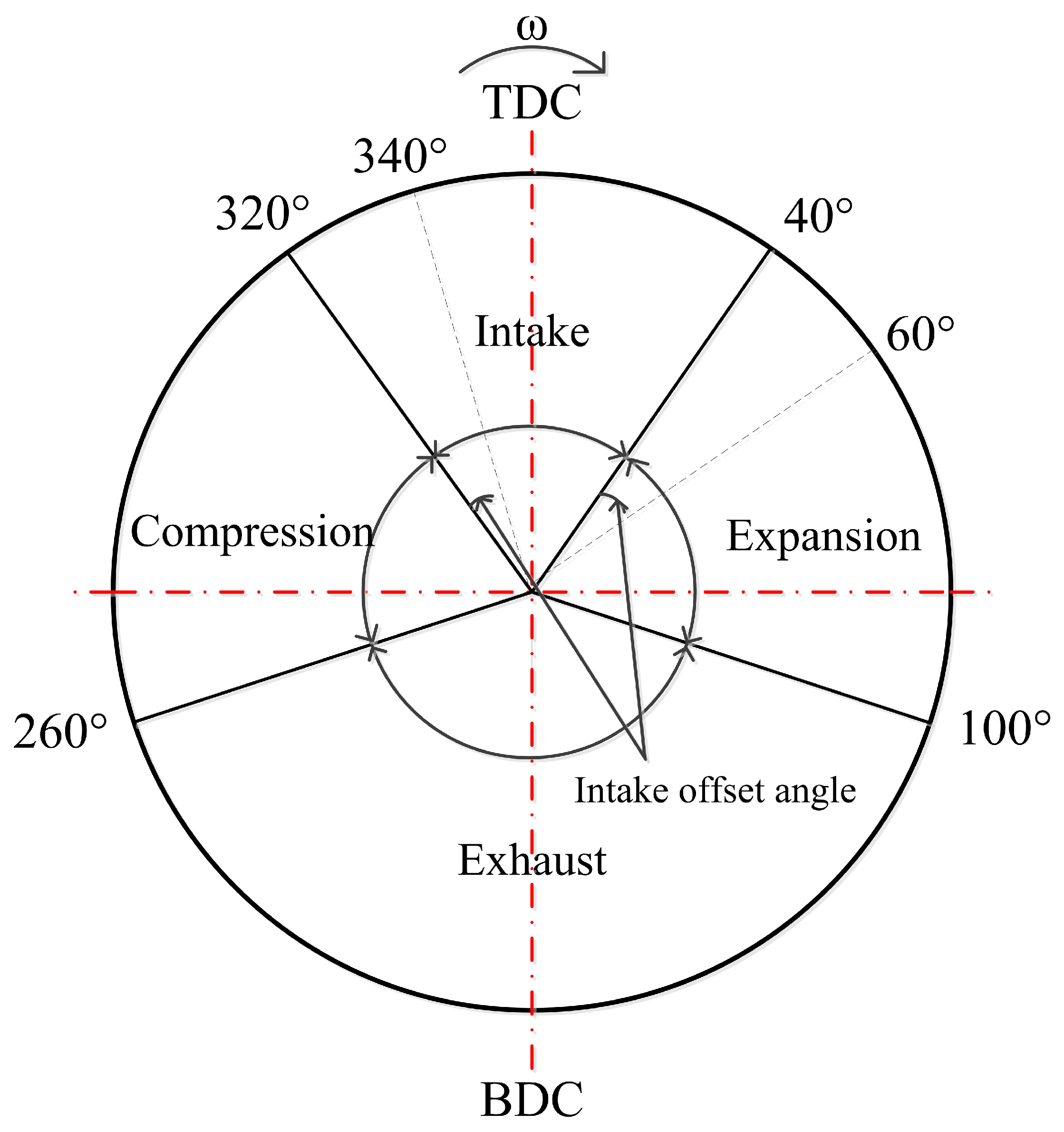 Energies 09 01001 g010