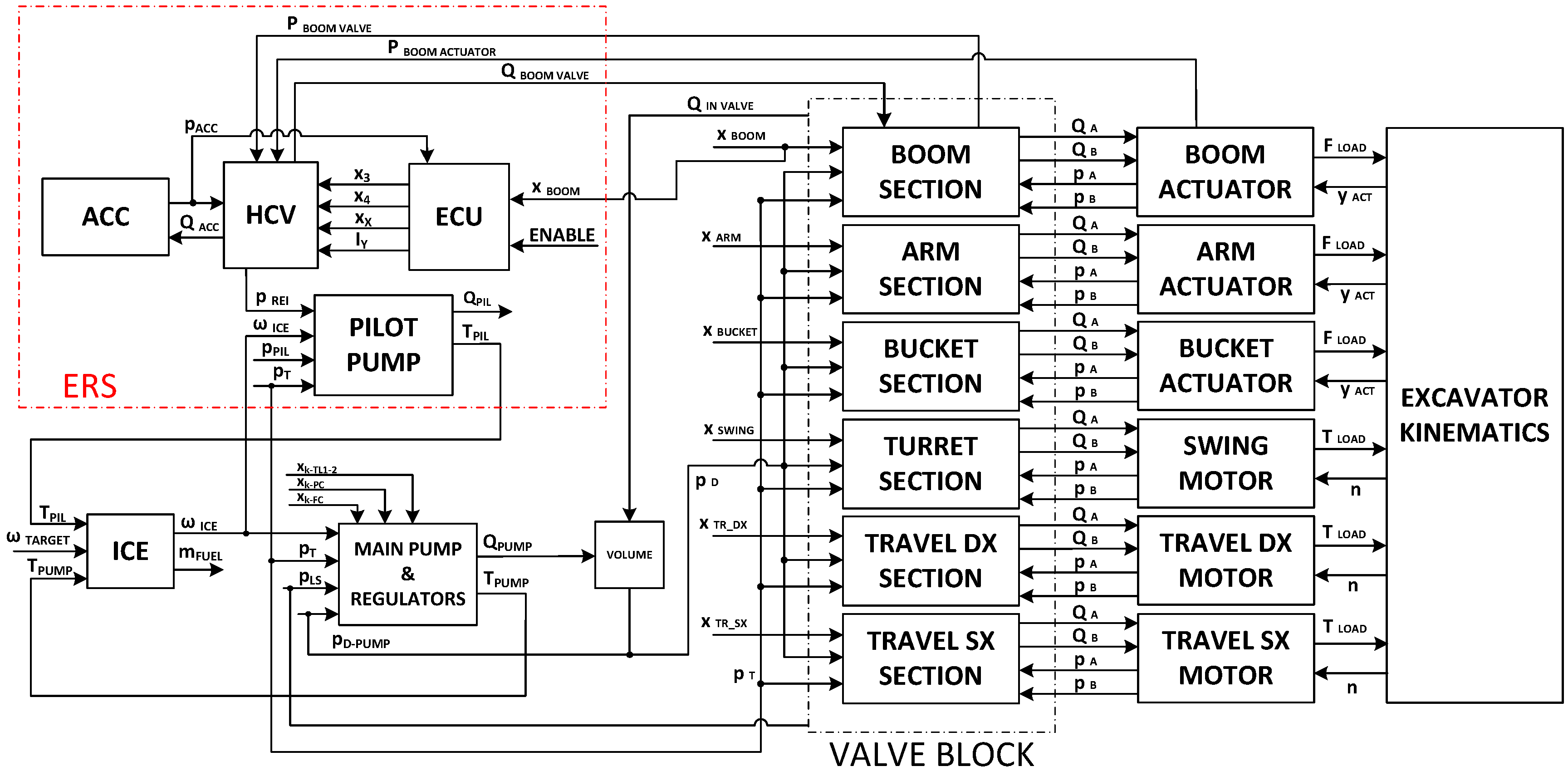 Energies 09 01002 g005 550