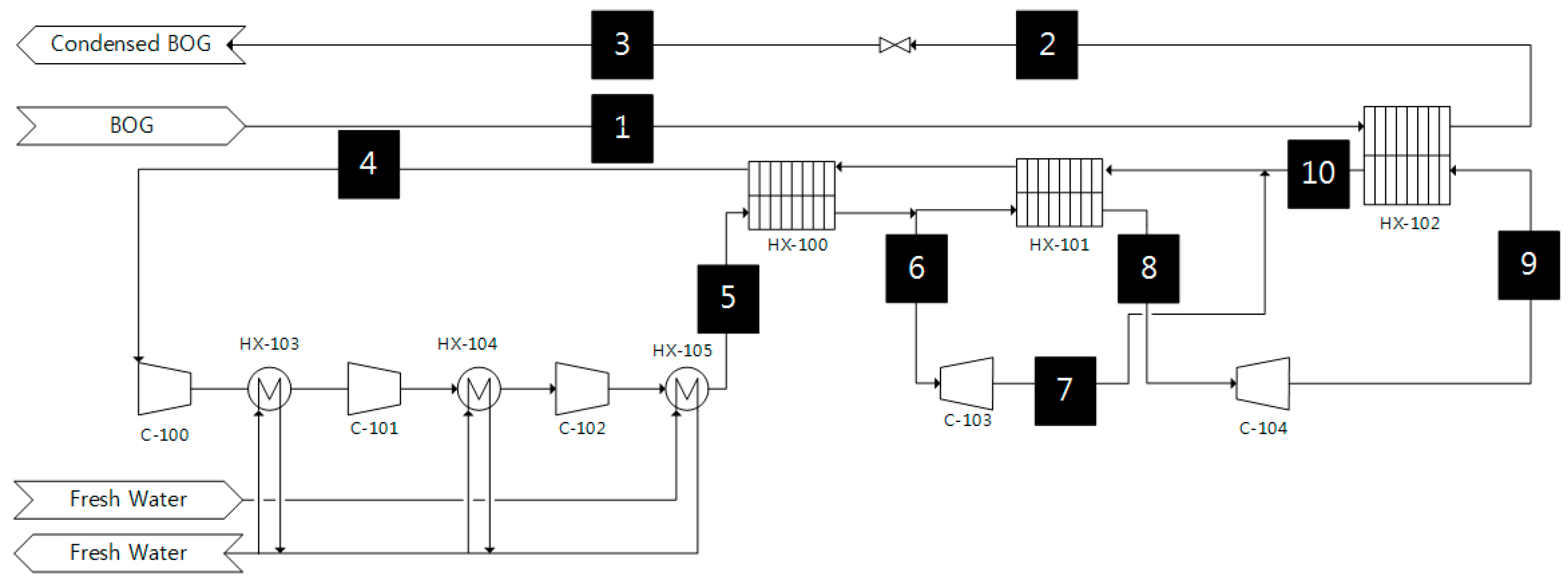 Energies 09 01004 g001 550