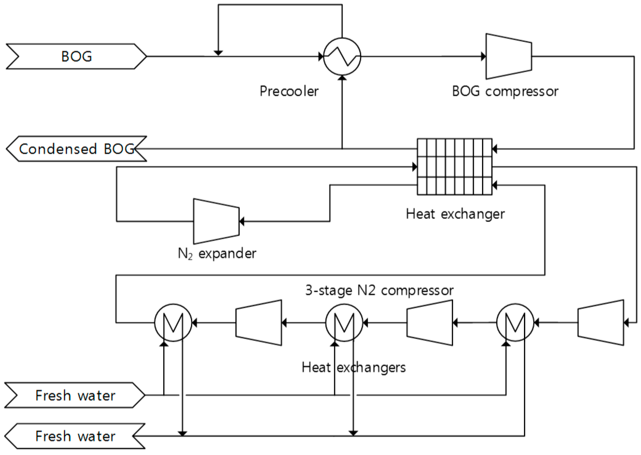 Energies 09 01004 g003 550