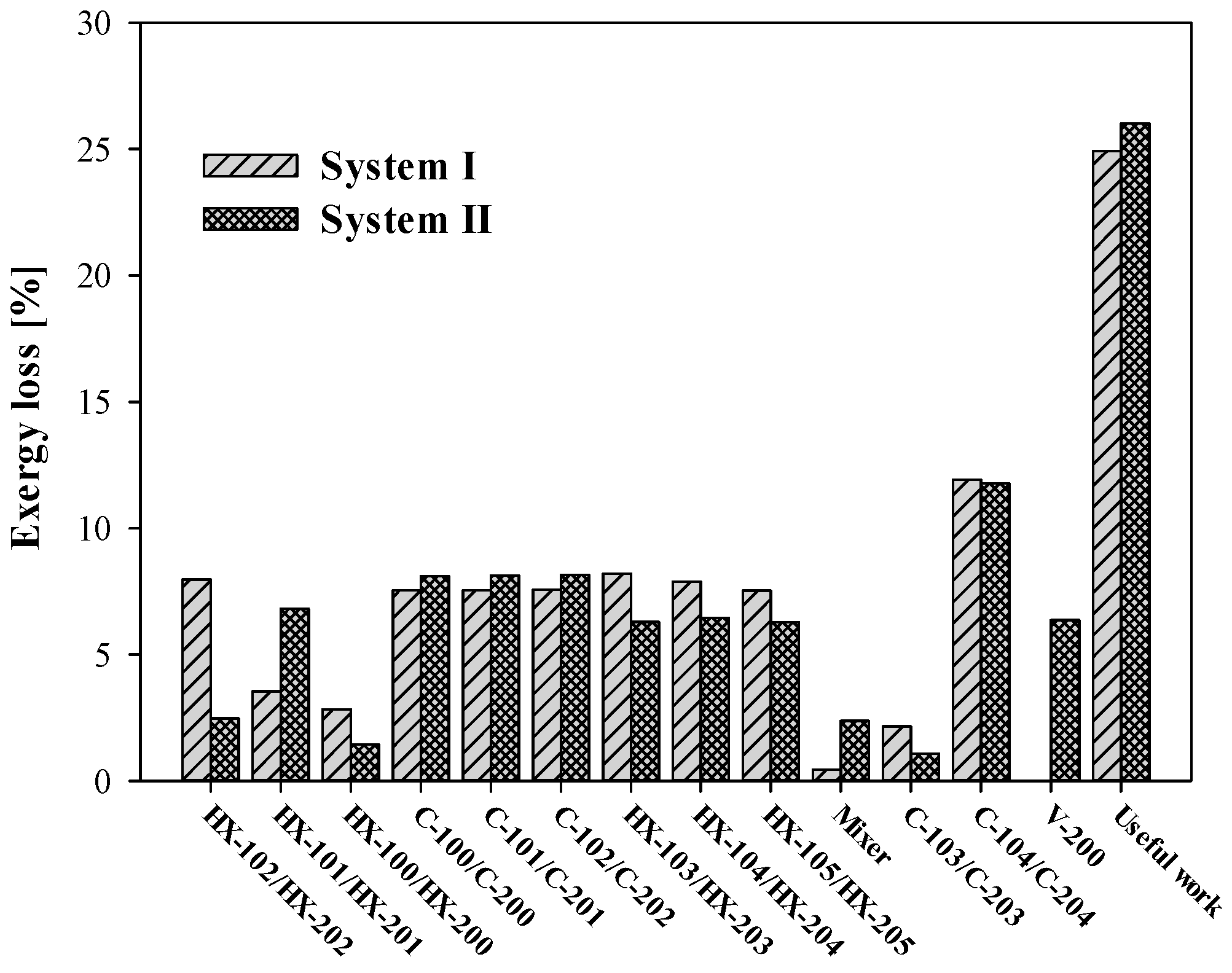 Energies 09 01004 g006 550
