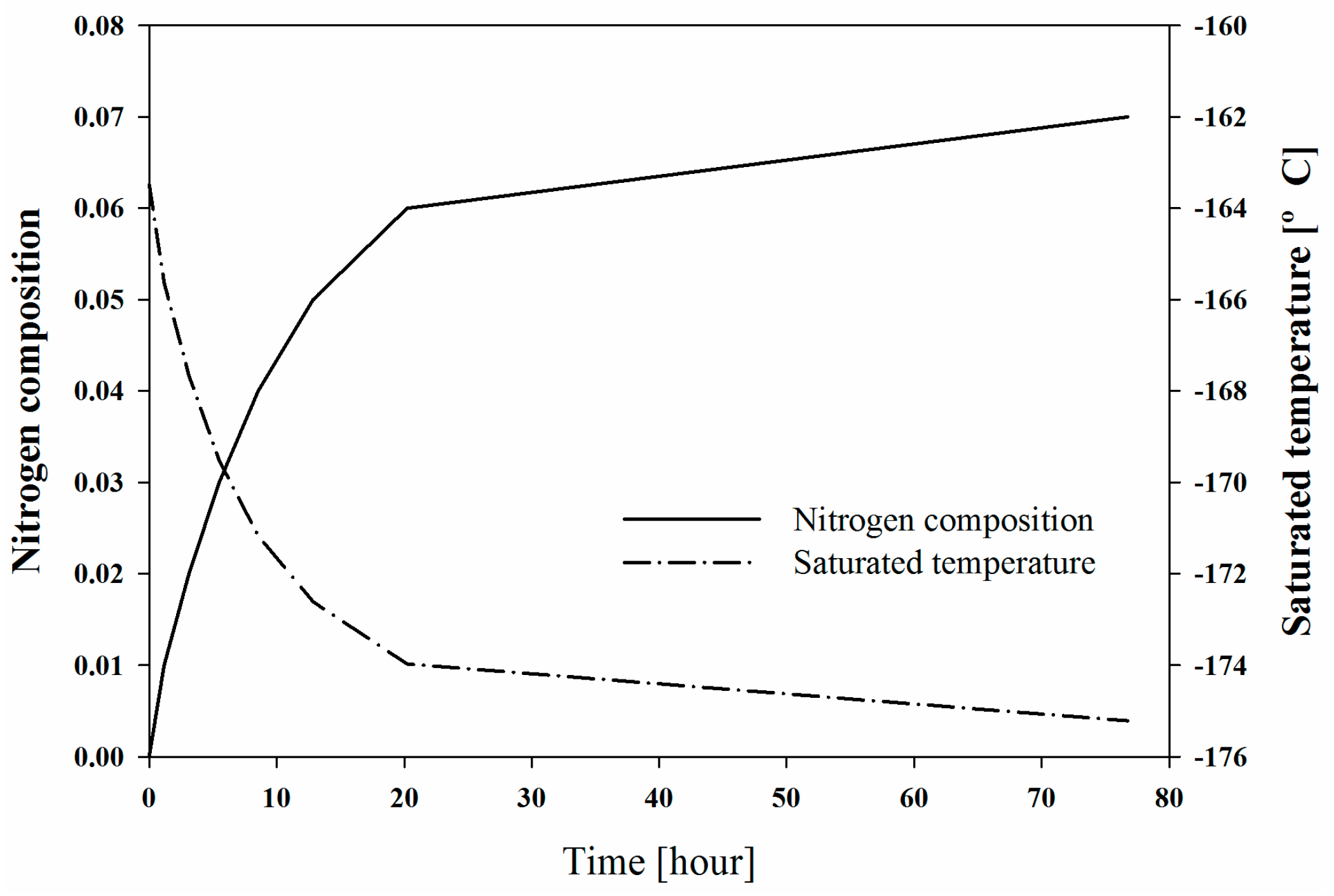 Energies 09 01004 g016 550