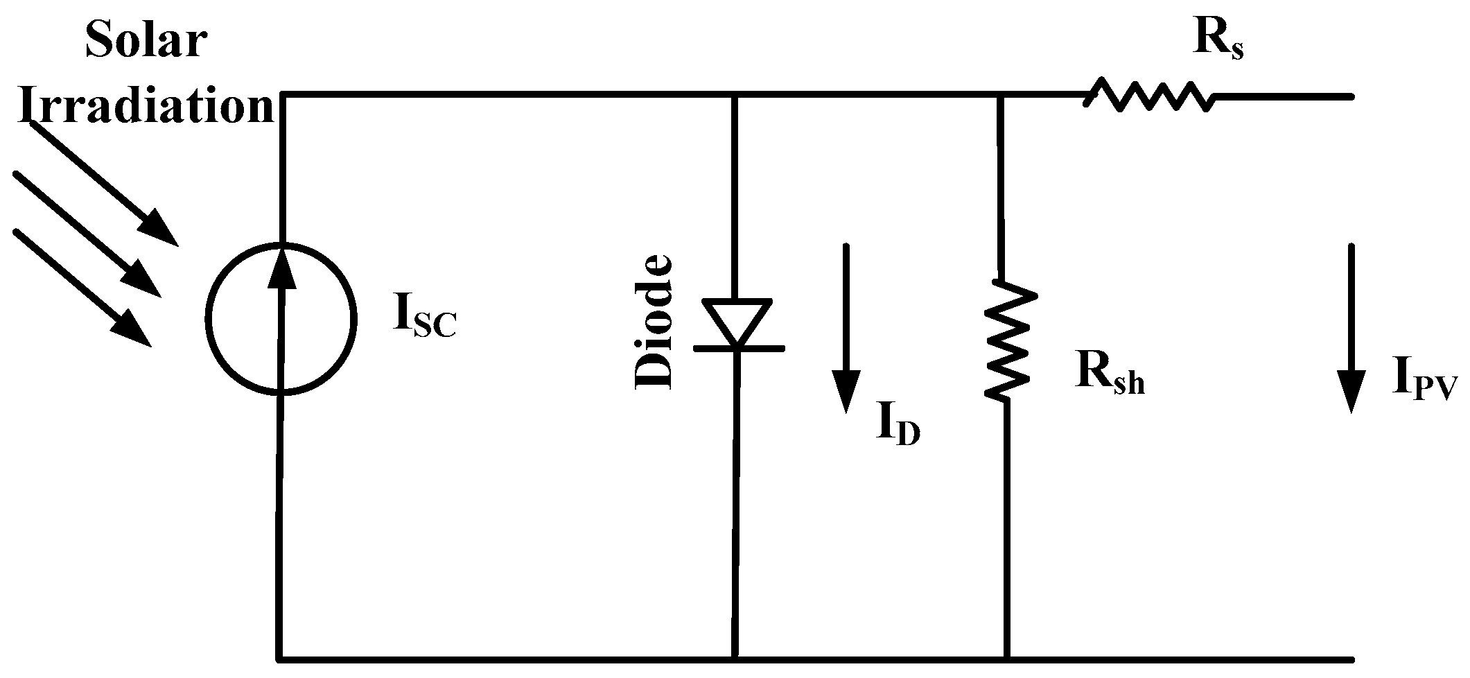 Energies 09 01005 g003