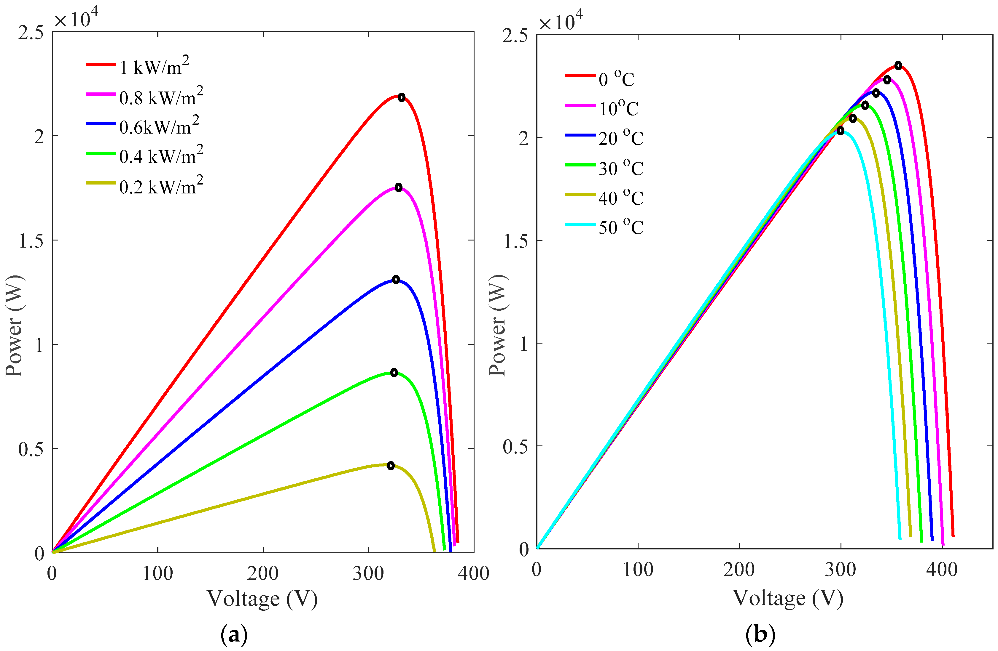 Energies 09 01005 g004