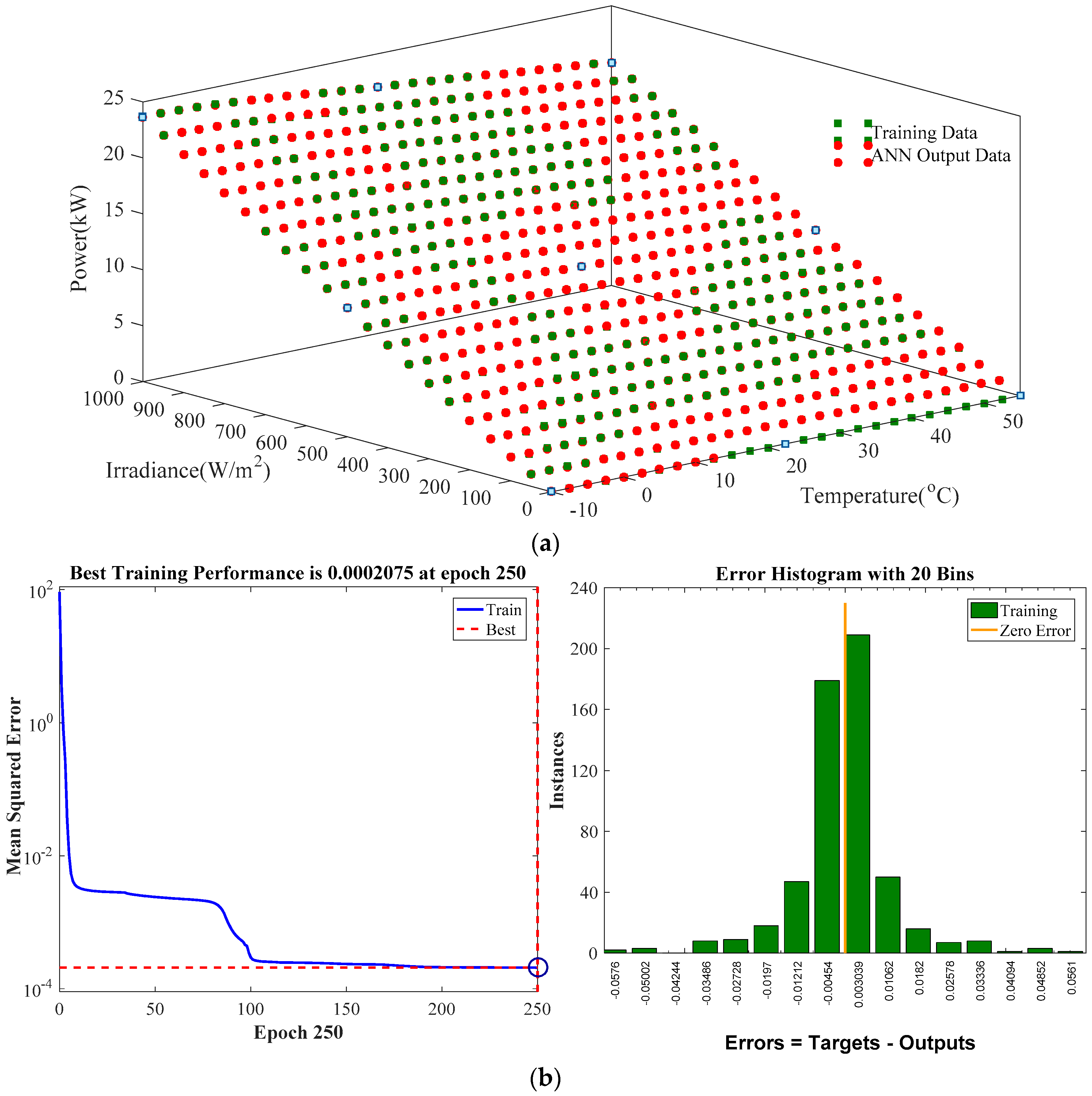 Energies 09 01005 g006a